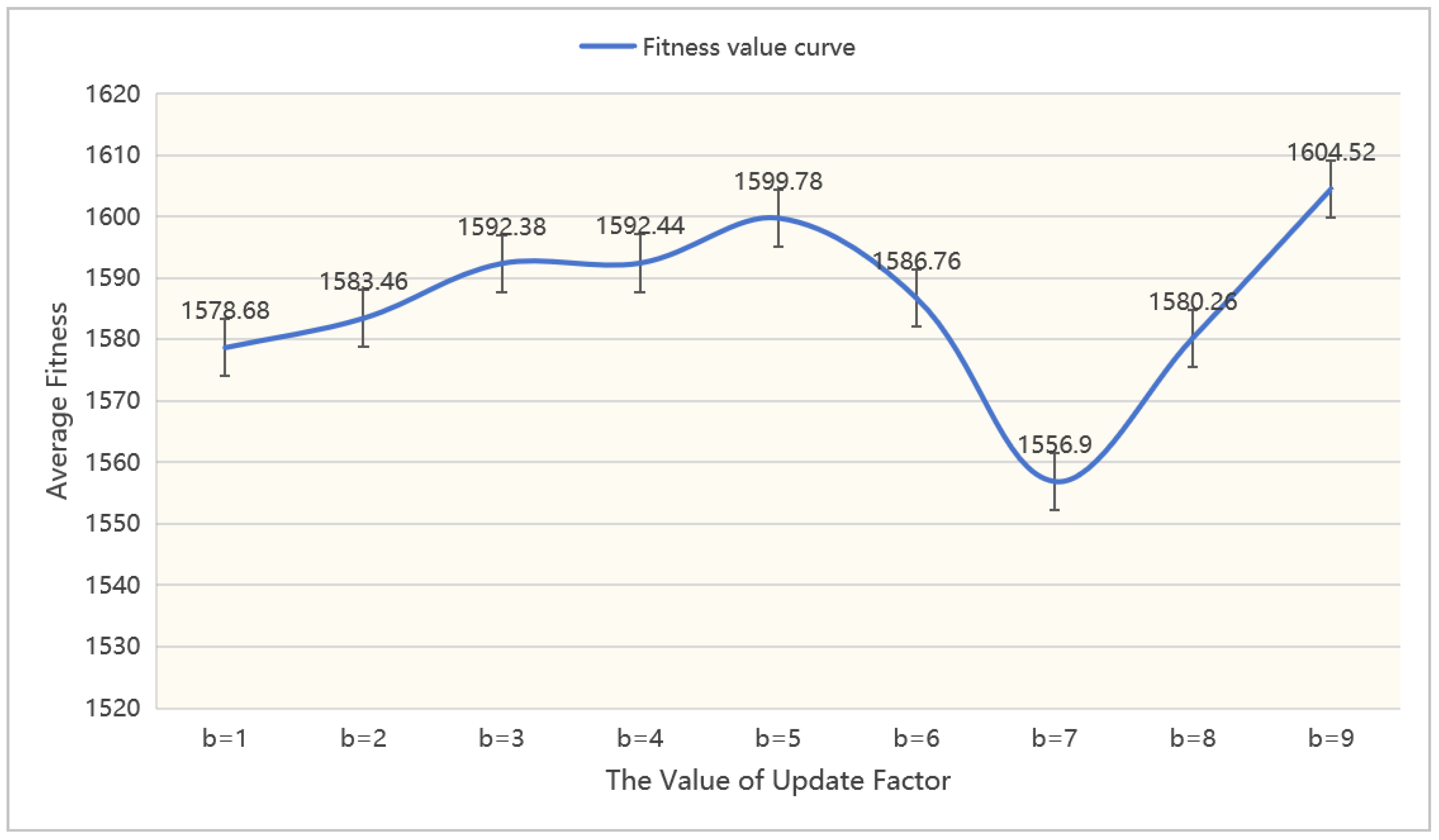 Drones 08 00513 g027
