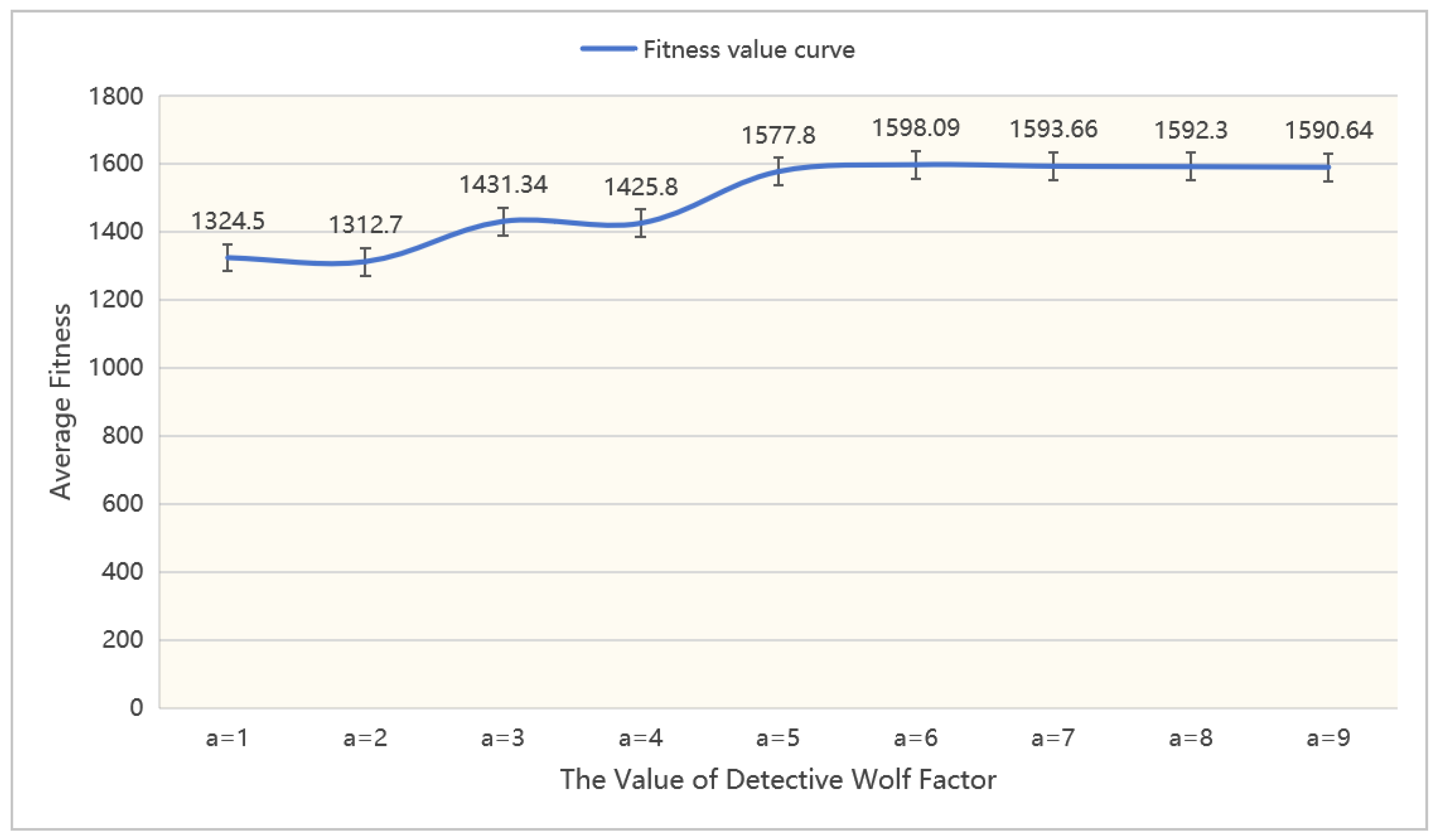 Drones 08 00513 g028