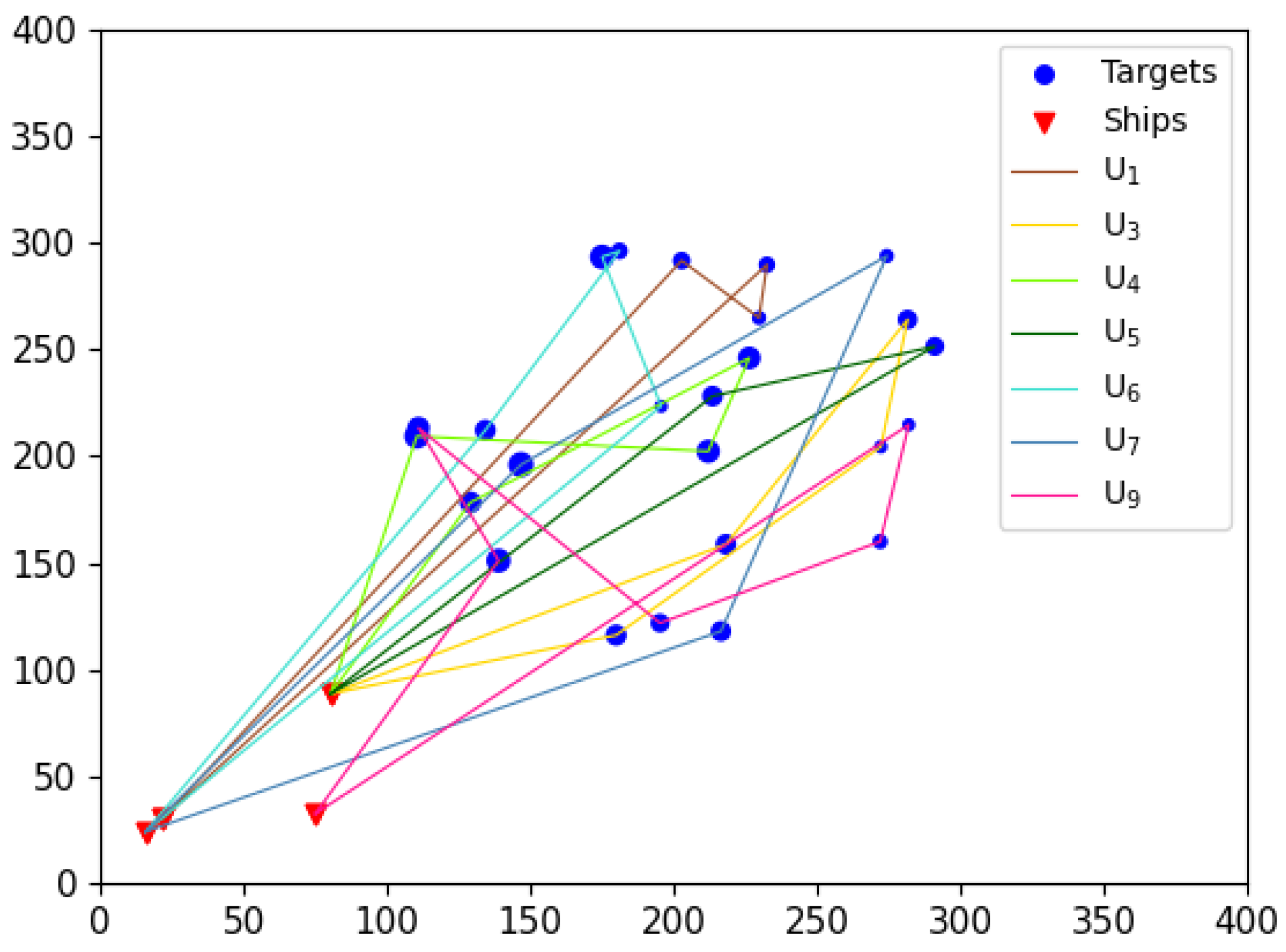Drones 08 00513 g029