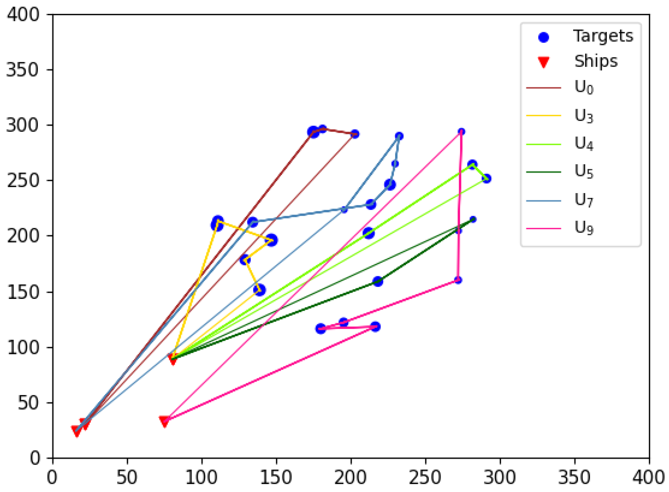 Drones 08 00513 g030