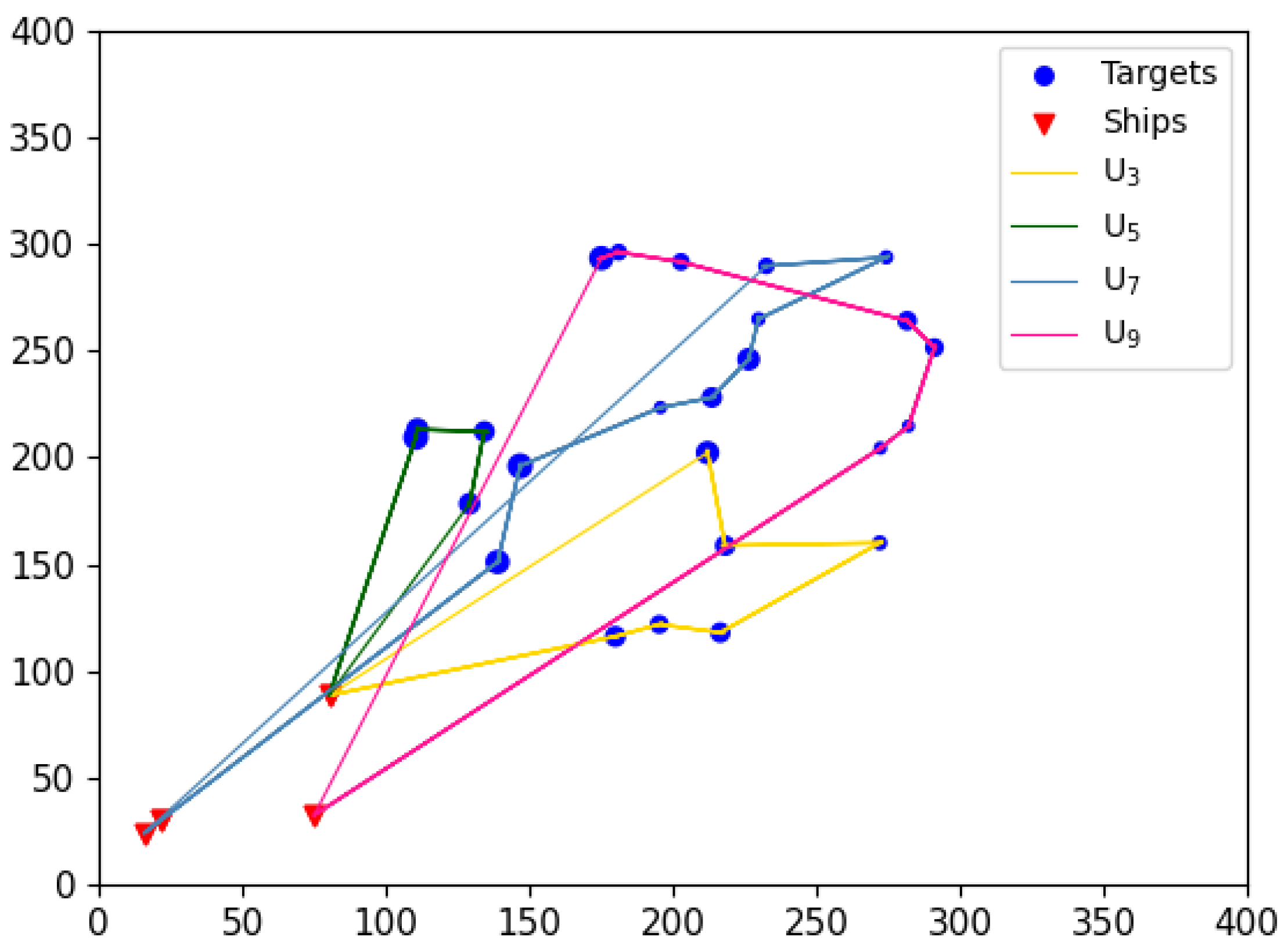 Drones 08 00513 g031