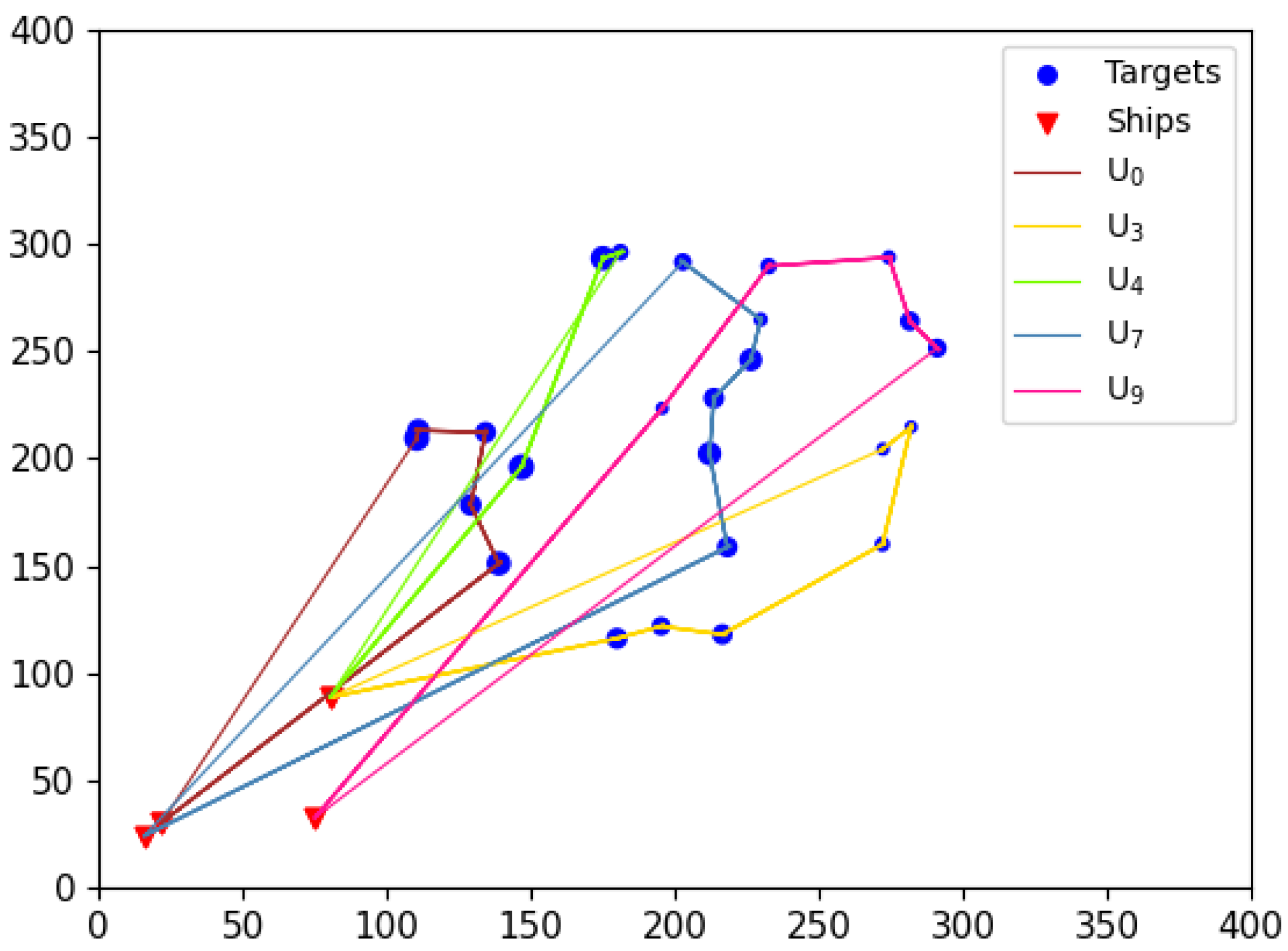 Drones 08 00513 g033