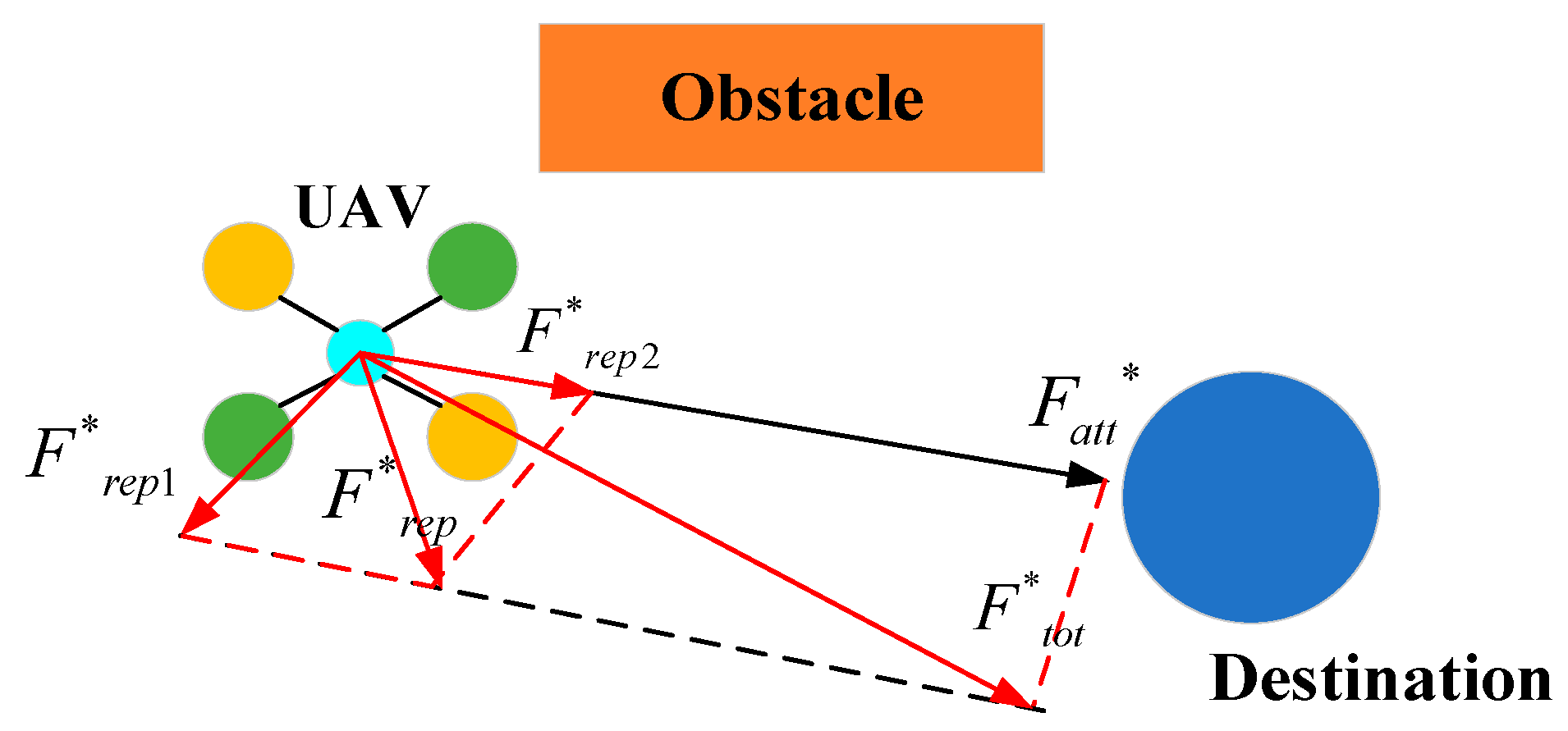 Drones 08 00514 g001