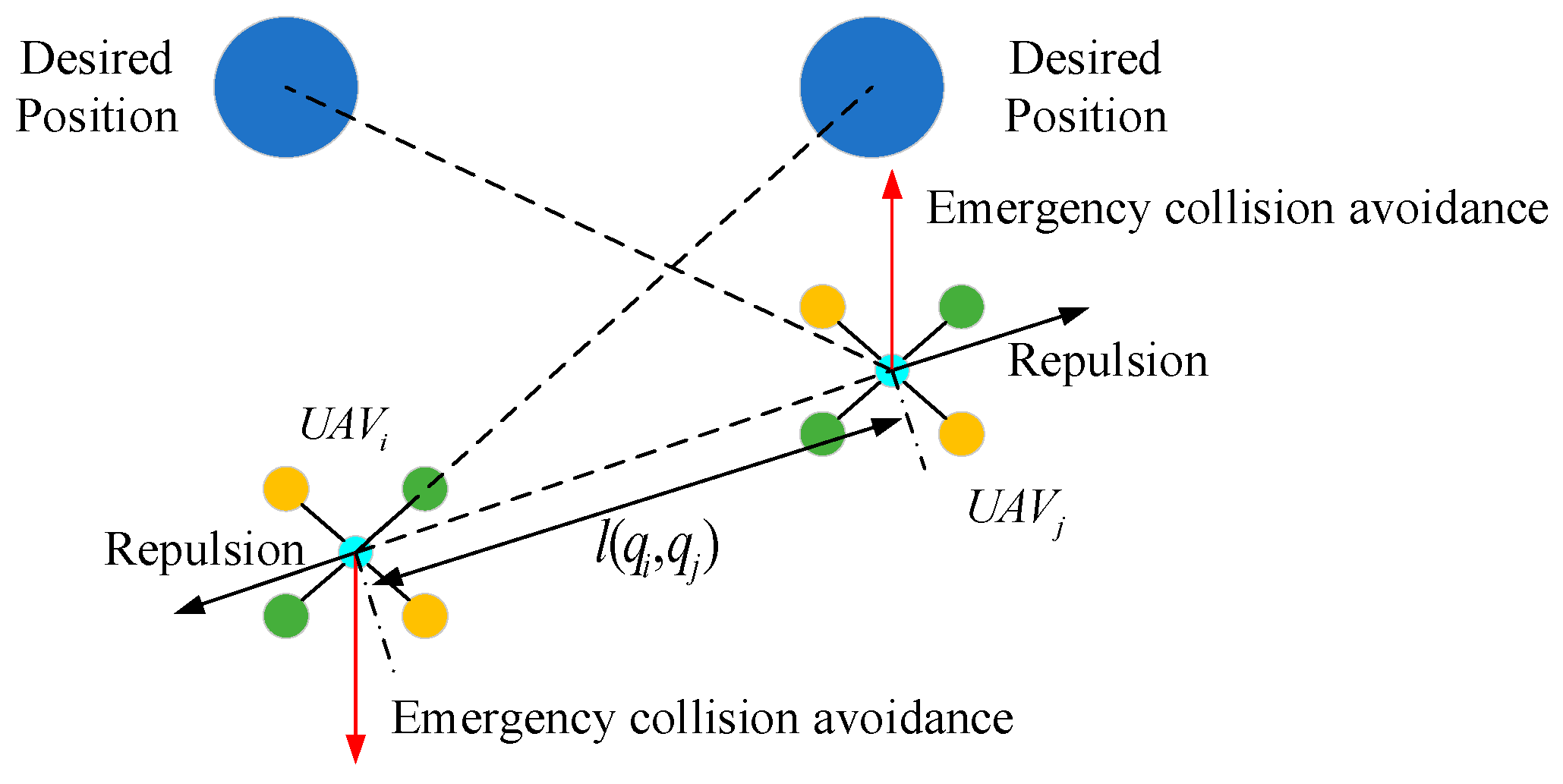 Drones 08 00514 g002