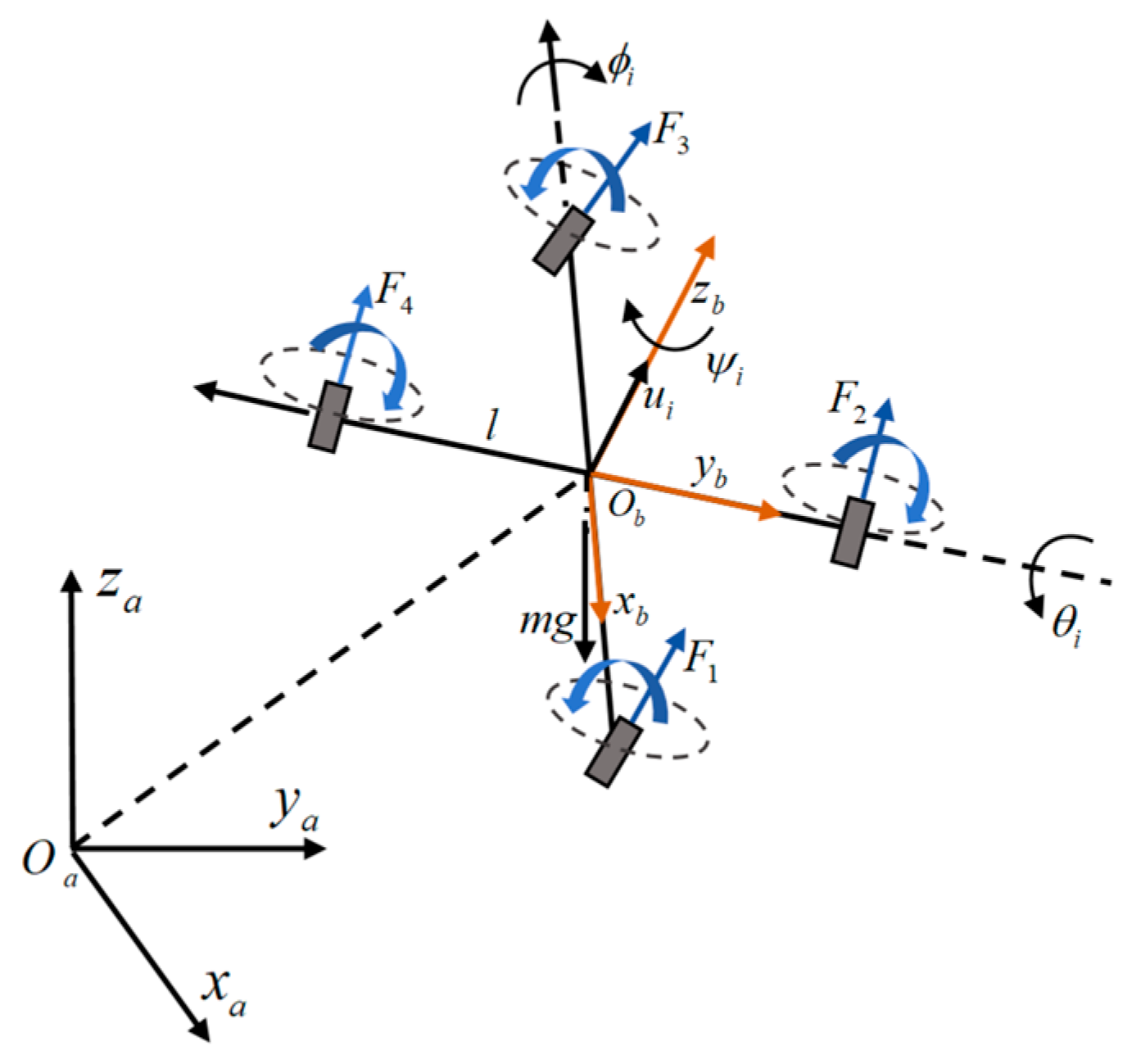 Drones 08 00514 g003