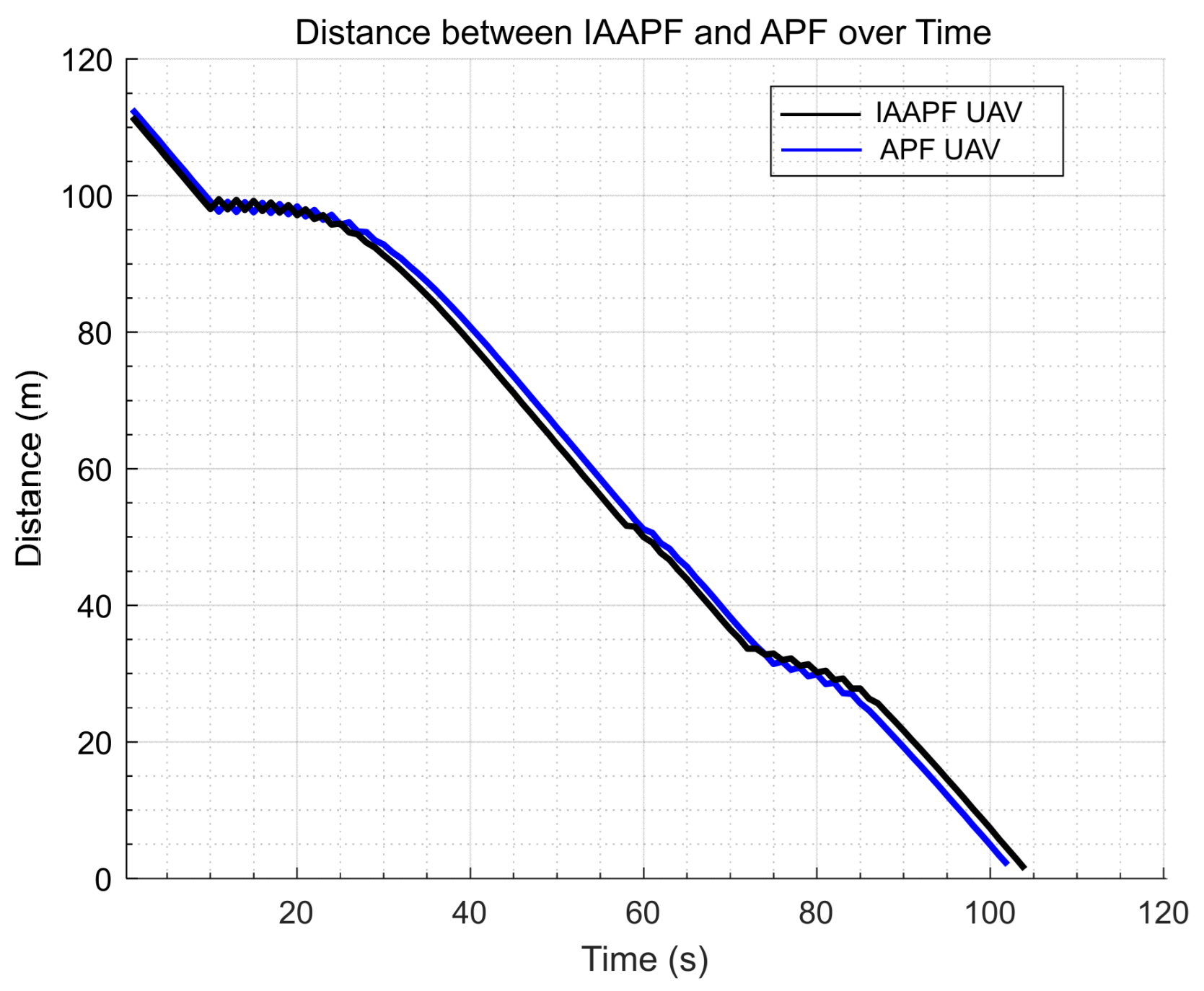 Drones 08 00514 g010