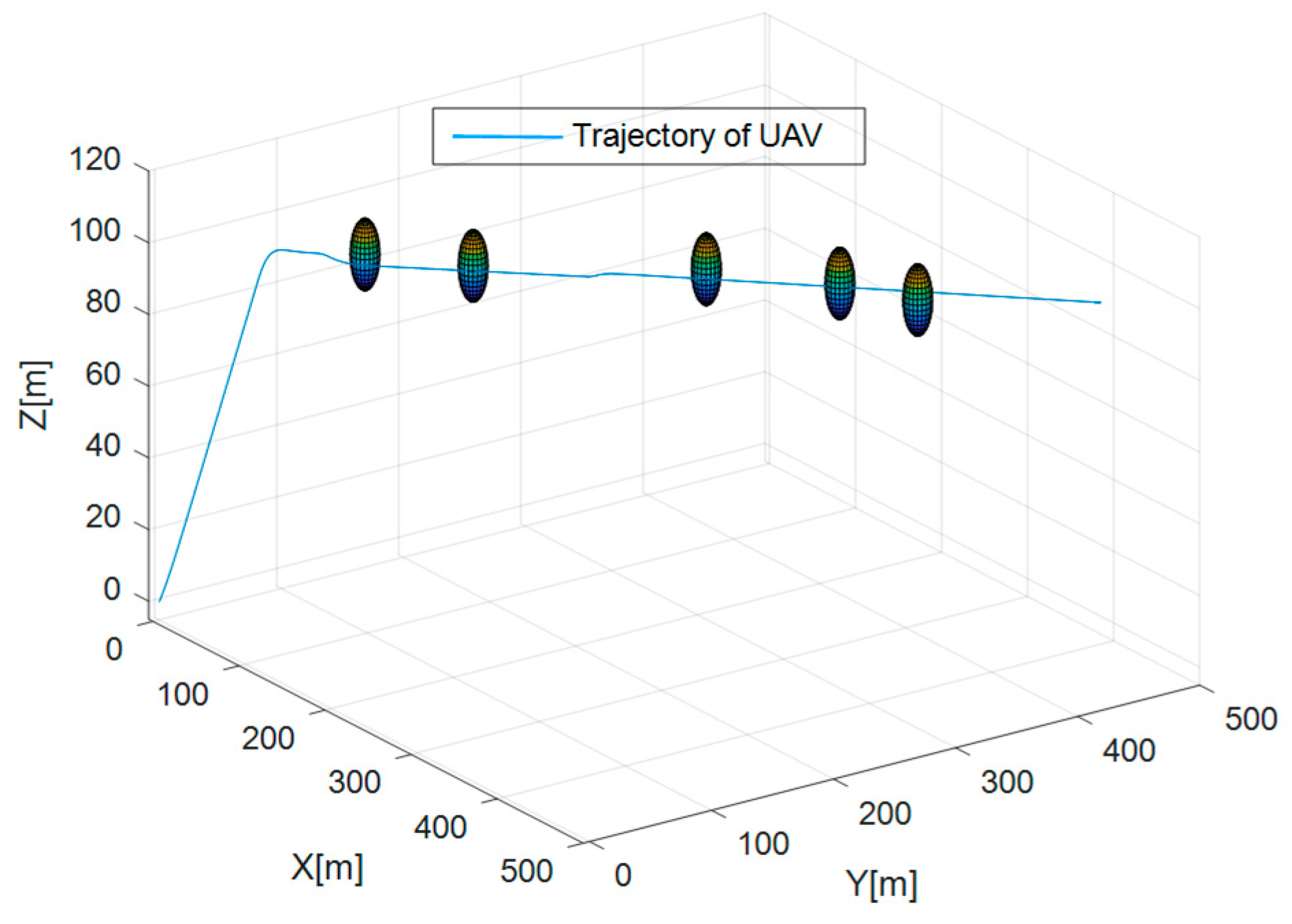 Drones 08 00514 g011