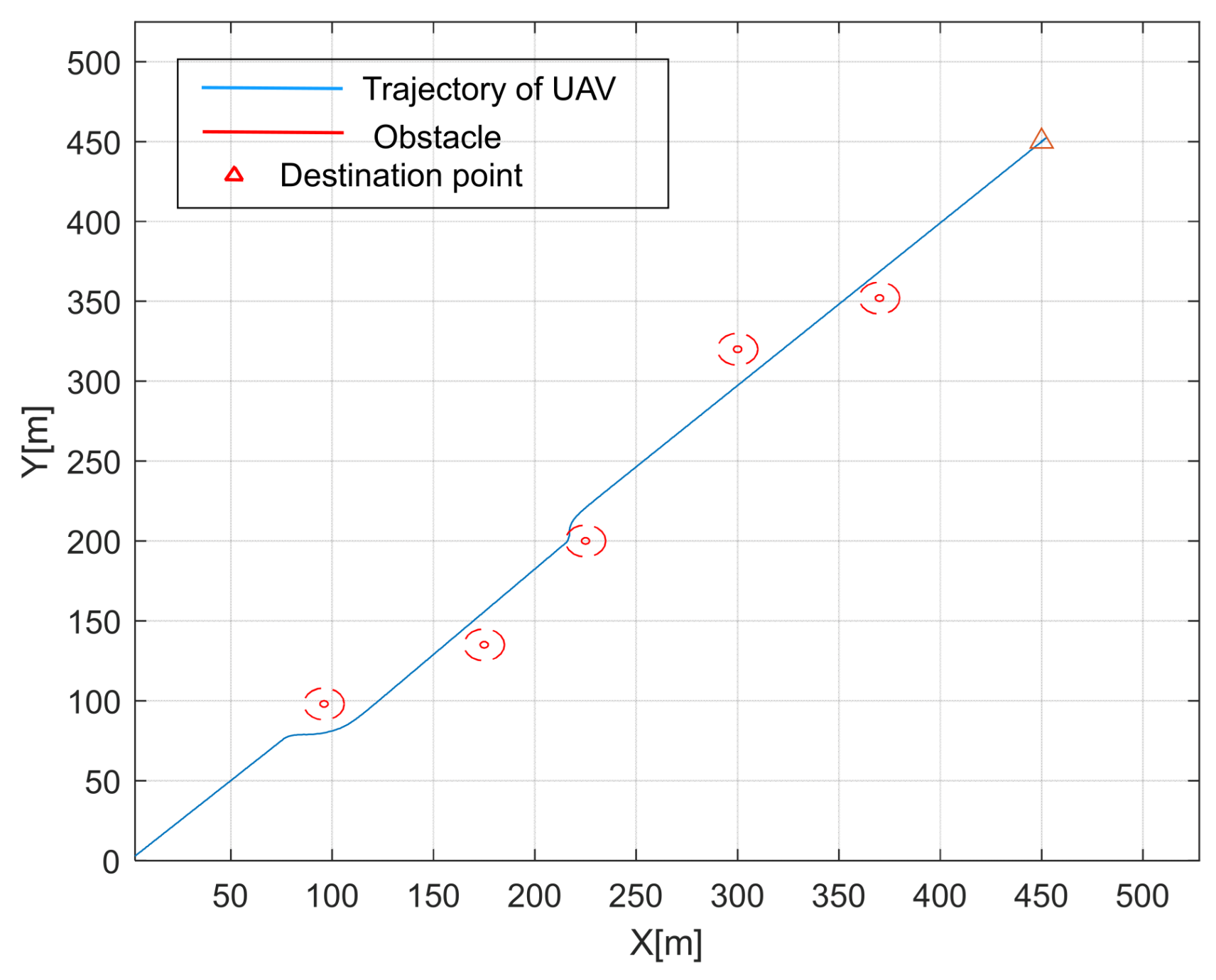 Drones 08 00514 g012