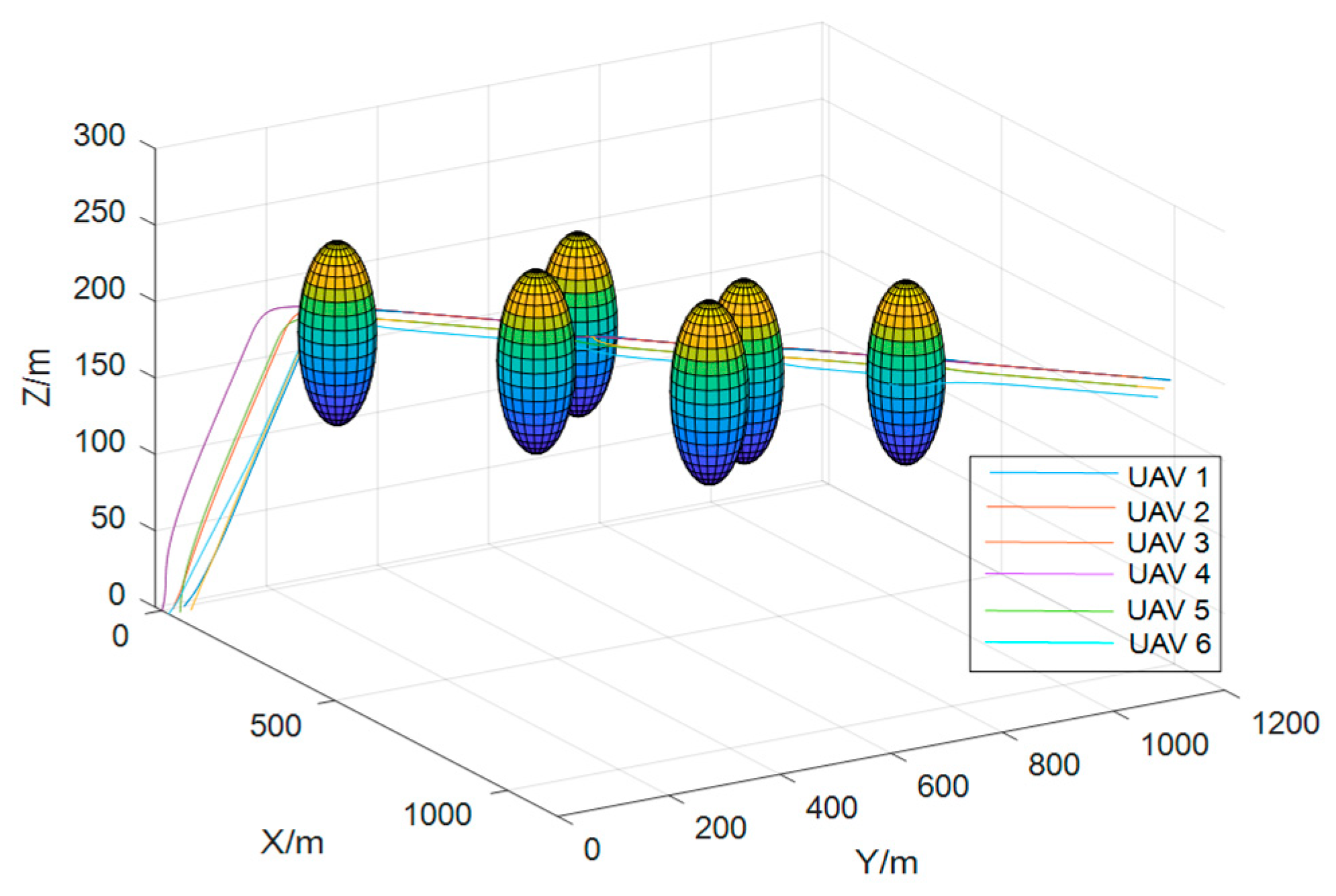 Drones 08 00514 g013