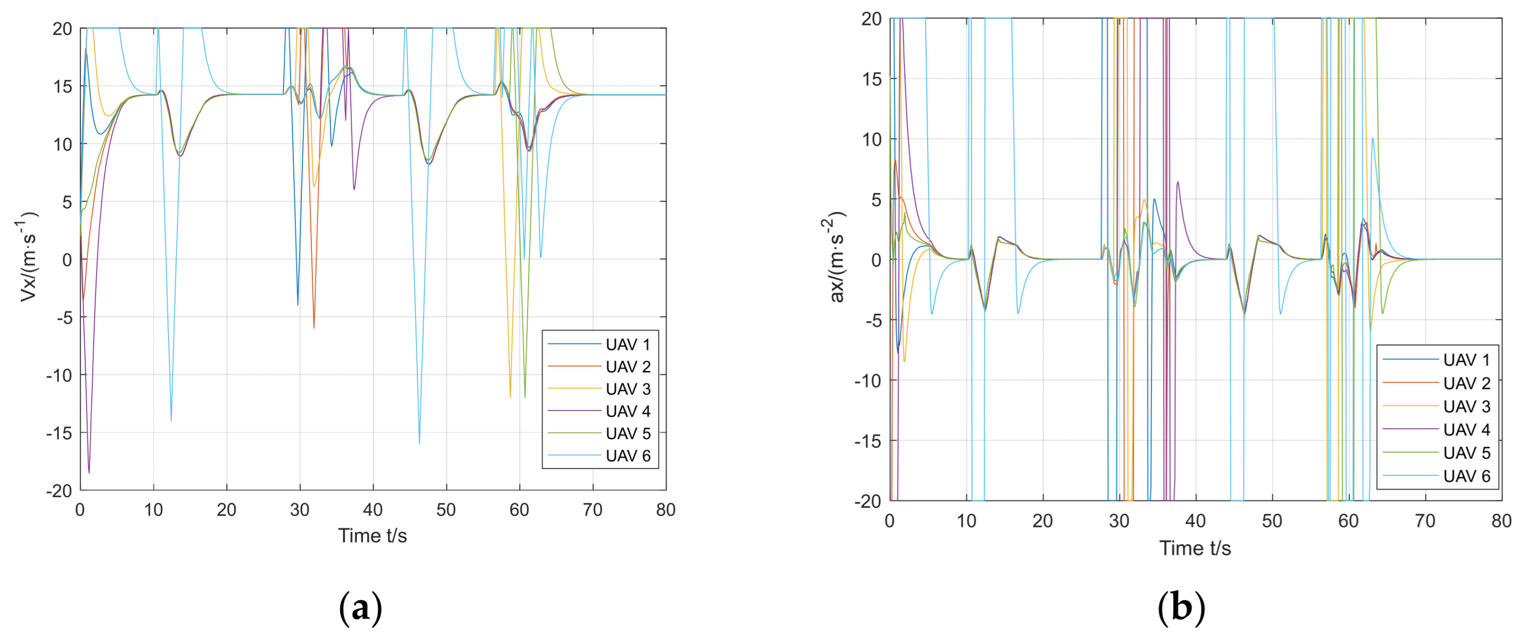 Drones 08 00514 g014