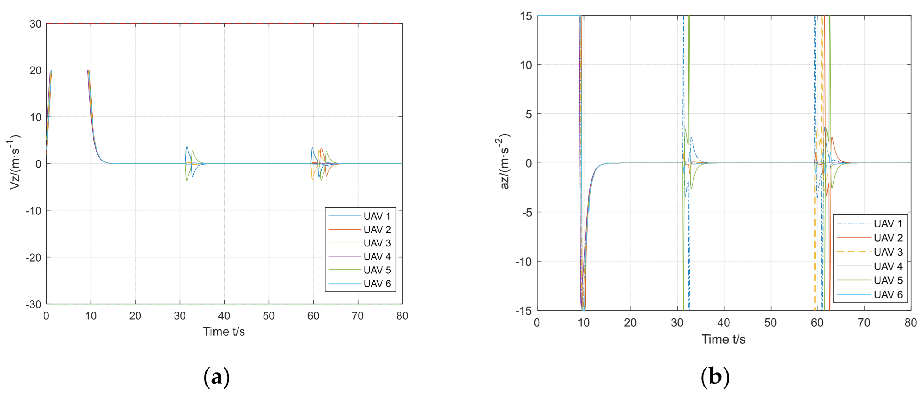 Drones 08 00514 g016