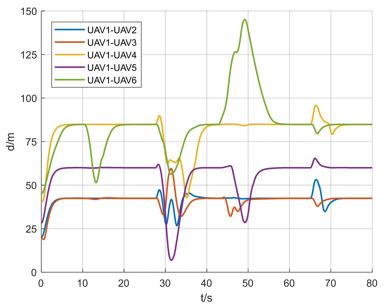 Drones 08 00514 g017