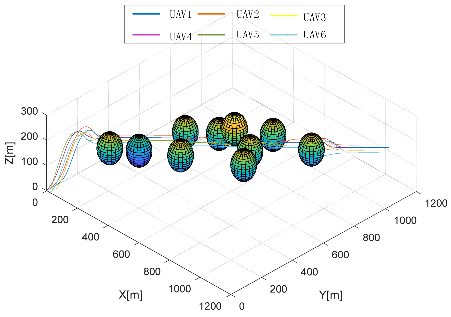 Drones 08 00514 g018