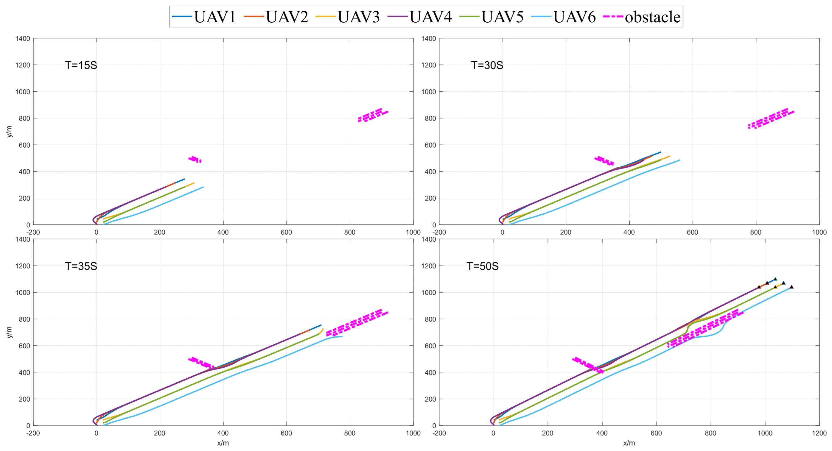 Drones 08 00514 g021