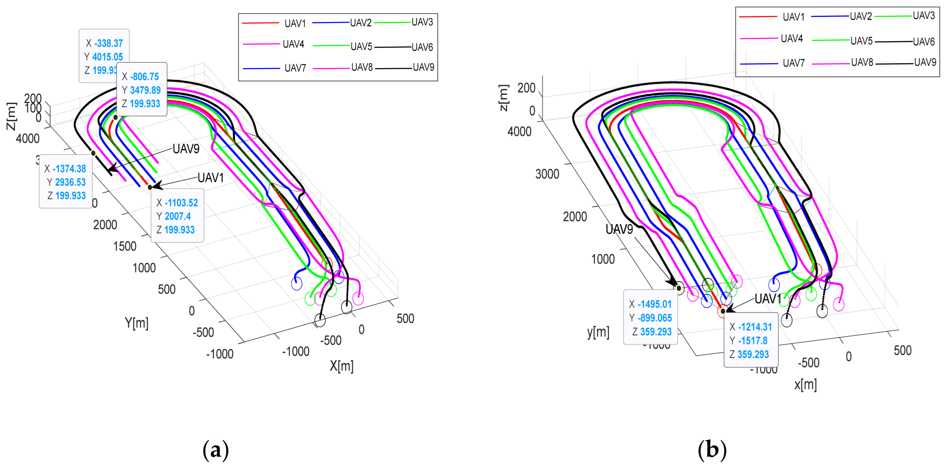 Drones 08 00514 g023