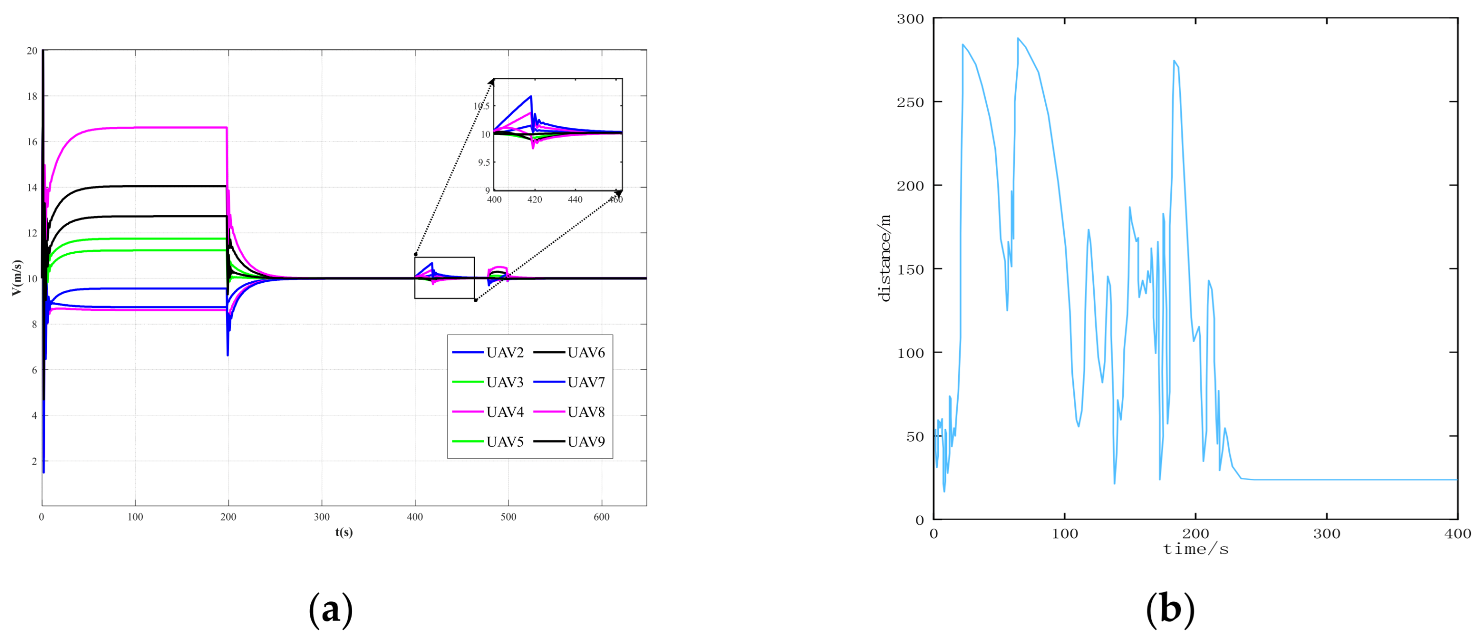 Drones 08 00514 g024