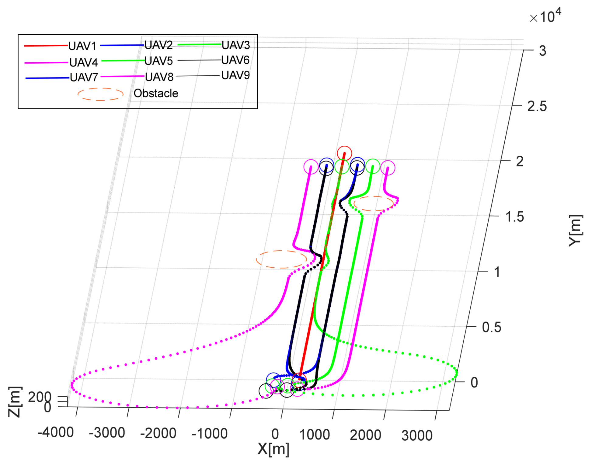 Drones 08 00514 g025