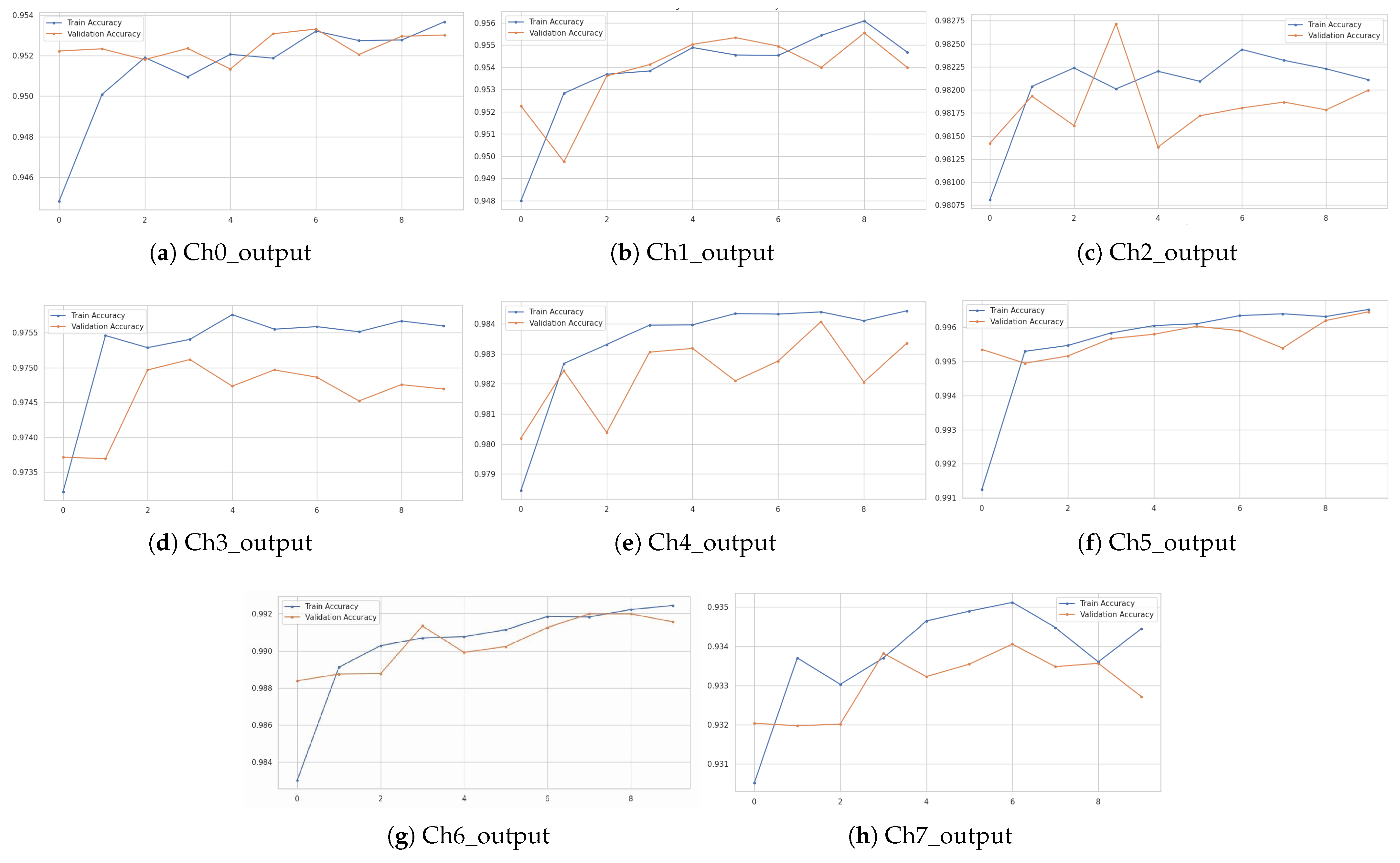 Drones 08 00515 g003