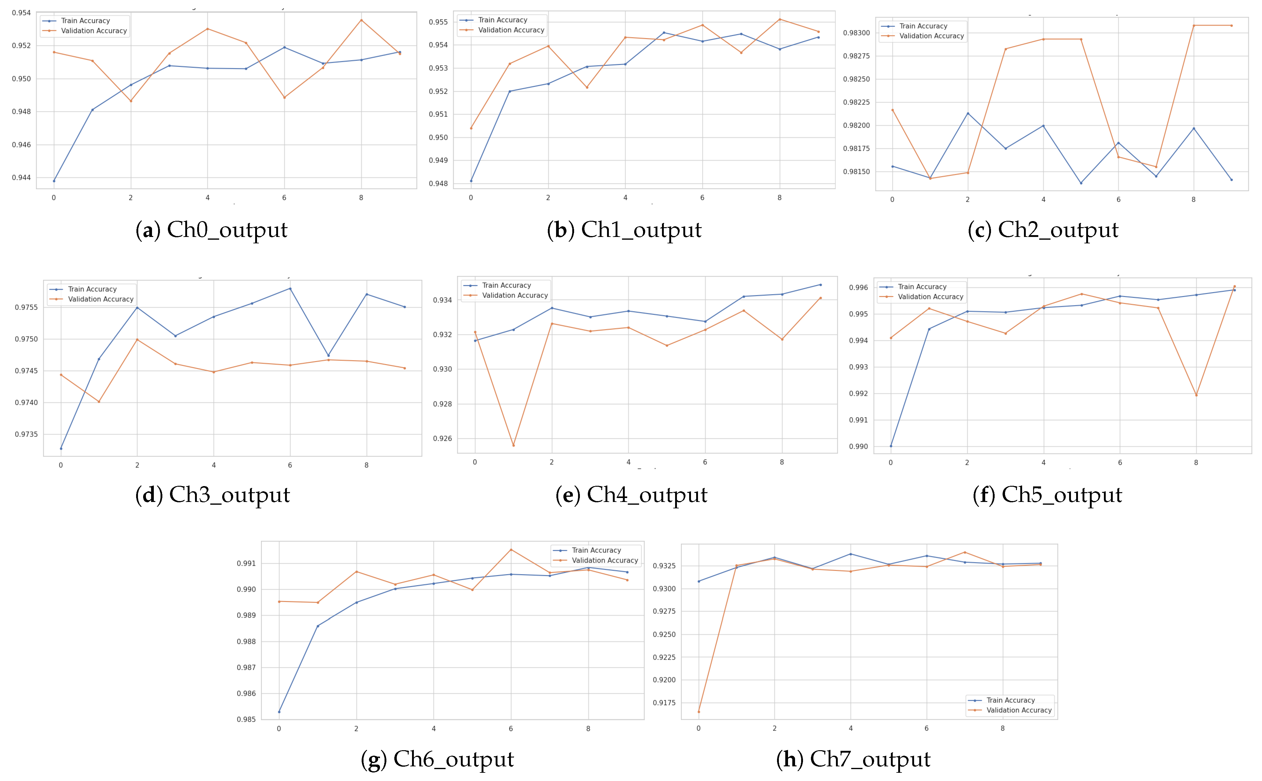 Drones 08 00515 g005
