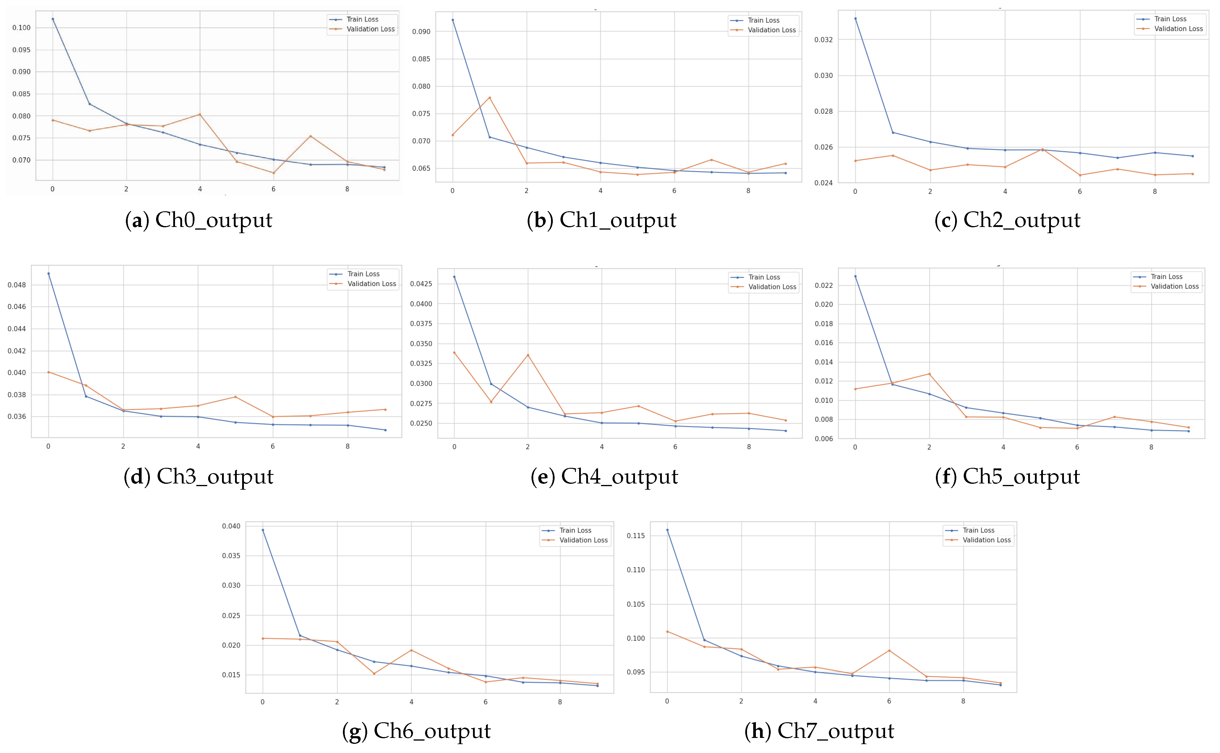 Drones 08 00515 g006
