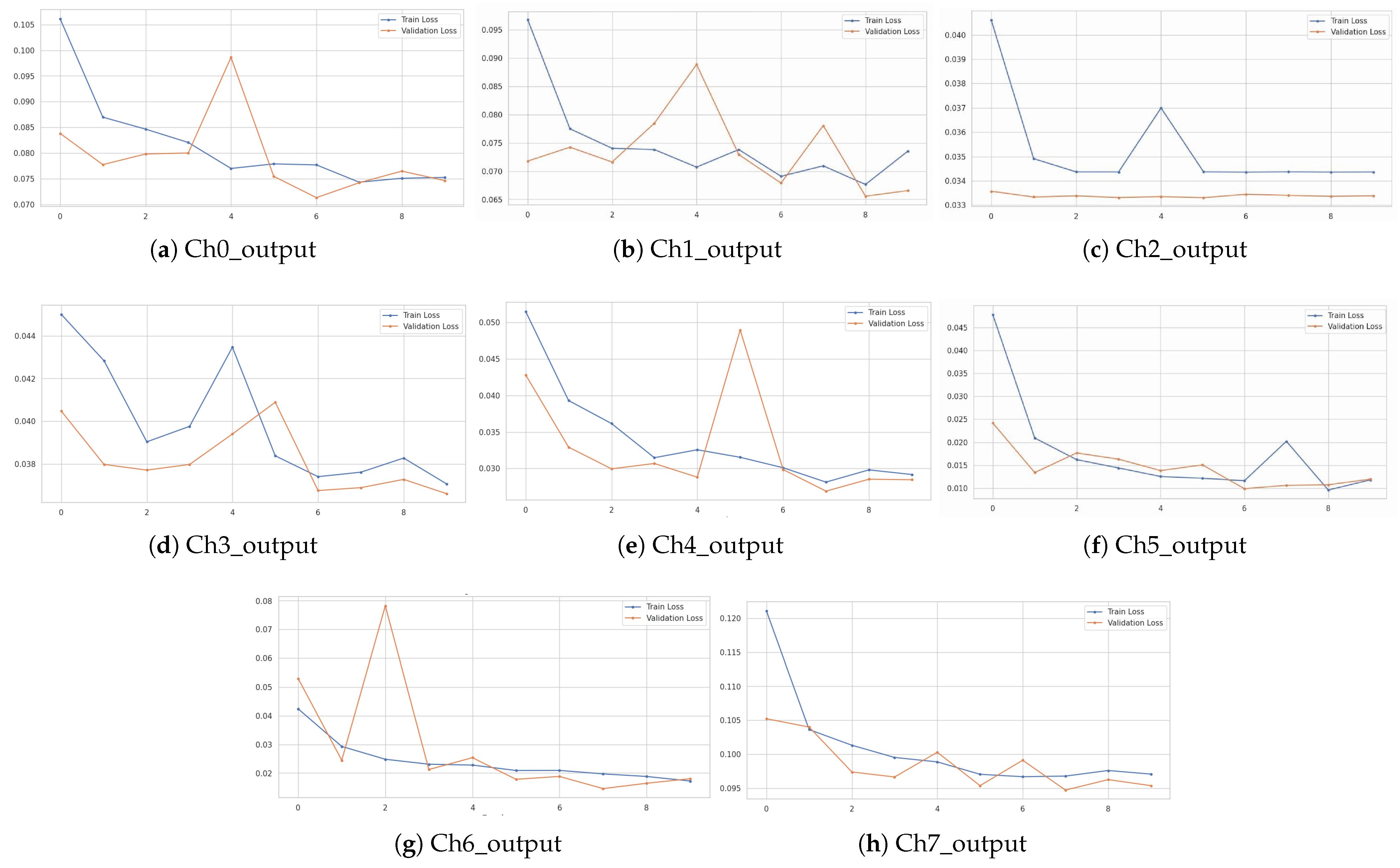 Drones 08 00515 g007