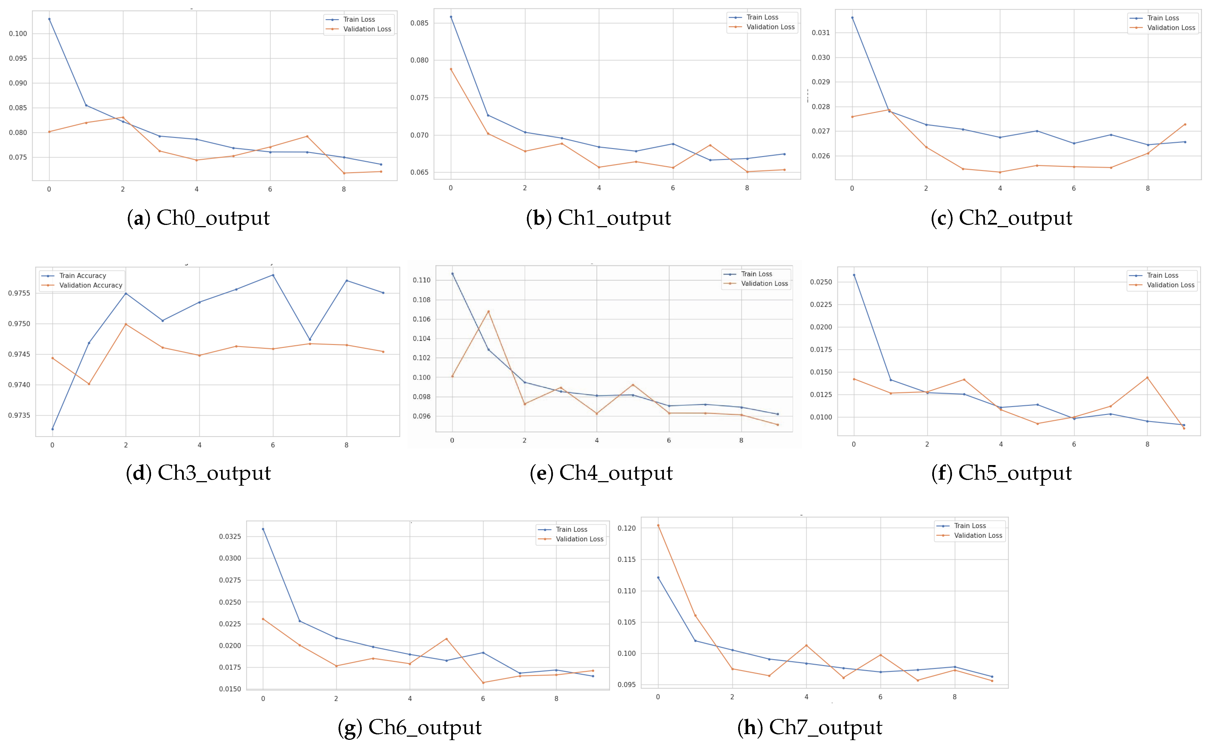 Drones 08 00515 g008