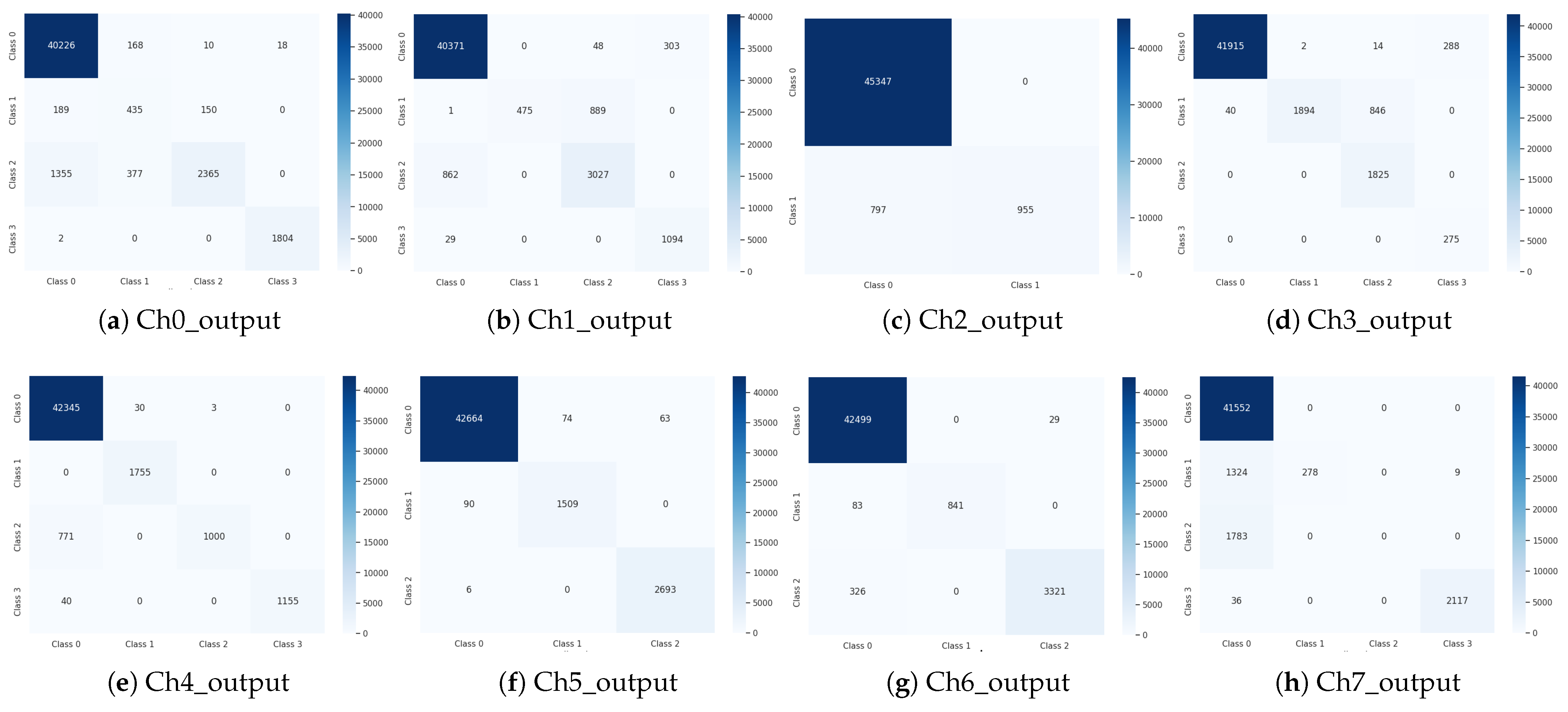 Drones 08 00515 g010