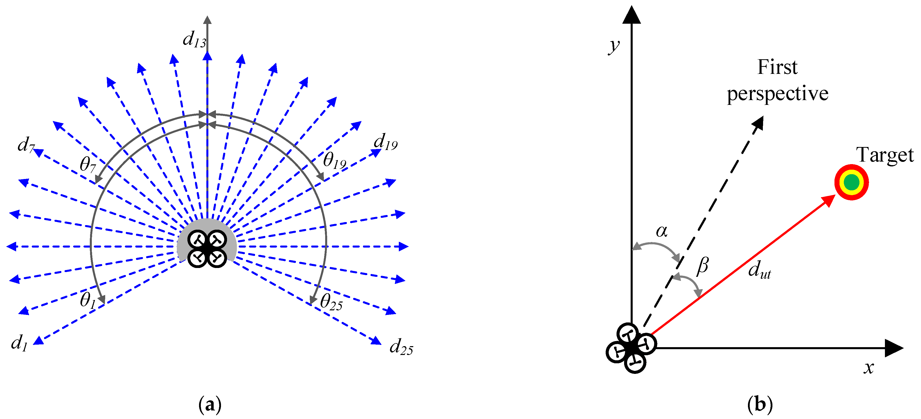Drones 08 00516 g002