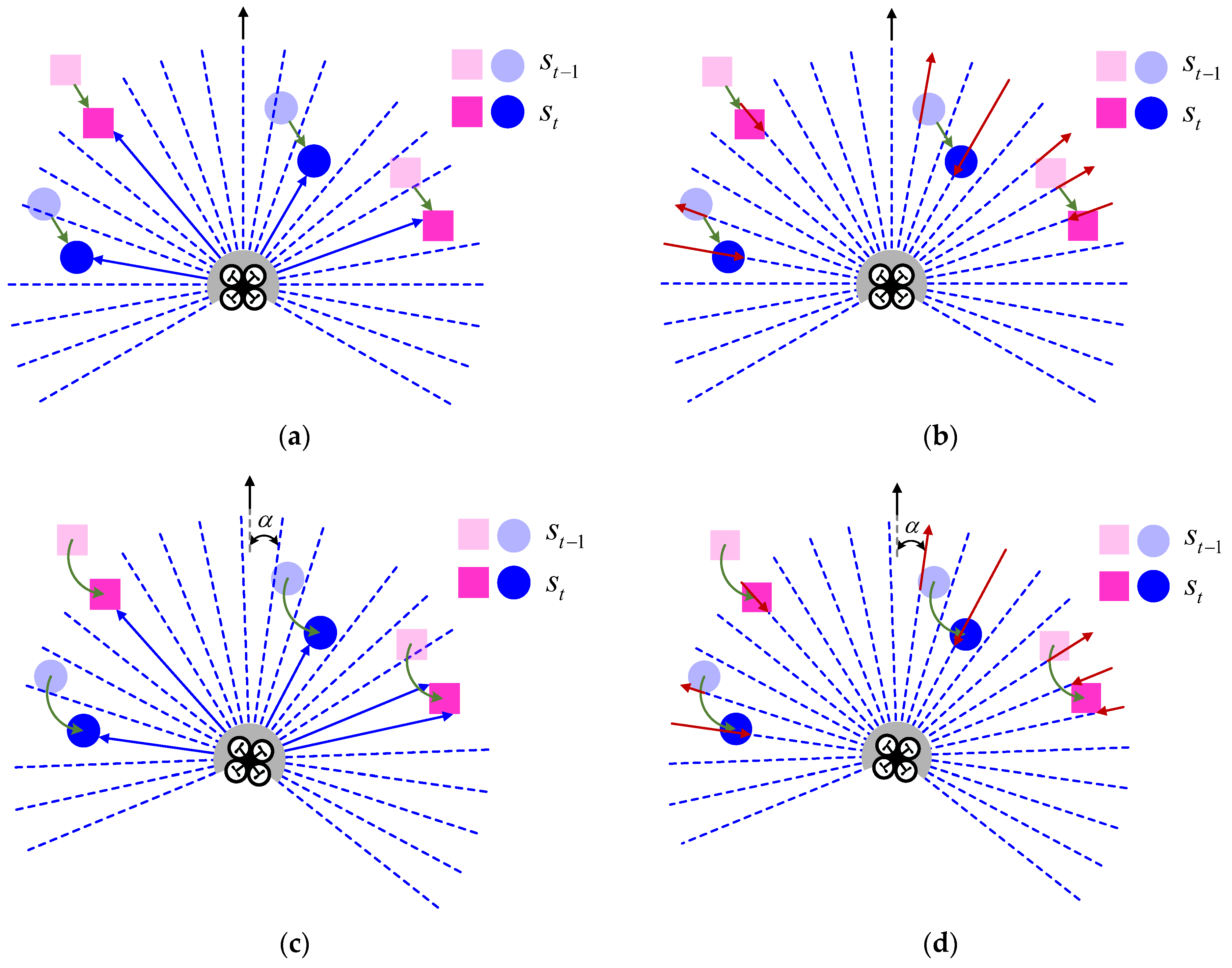 Drones 08 00516 g003
