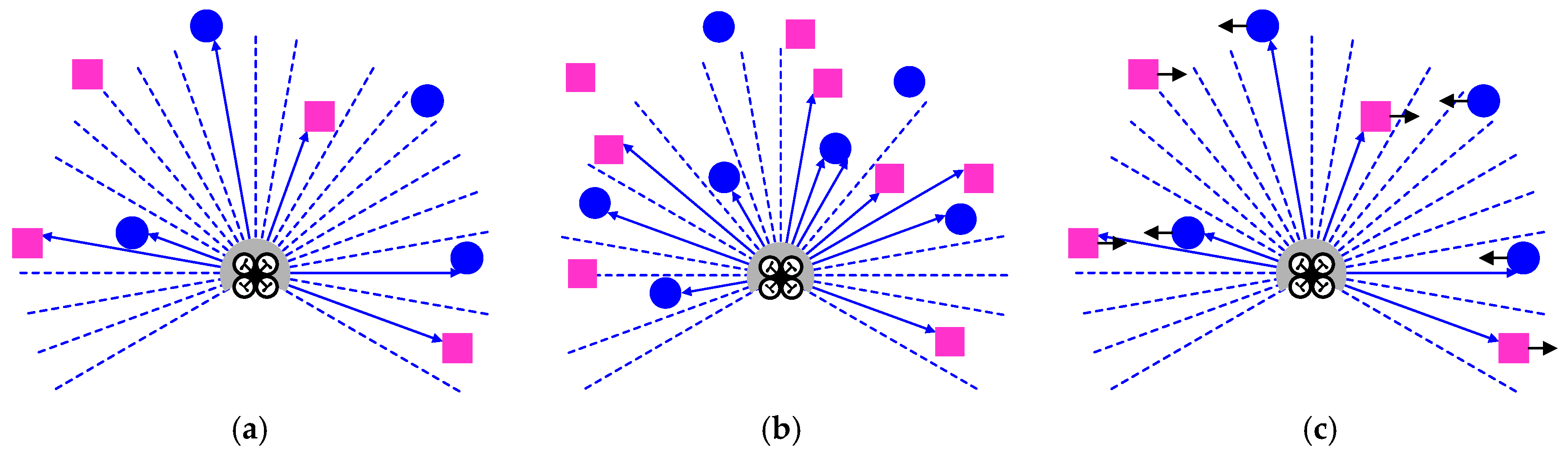 Drones 08 00516 g004