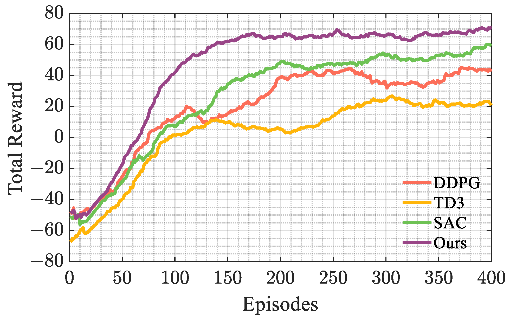 Drones 08 00516 g007