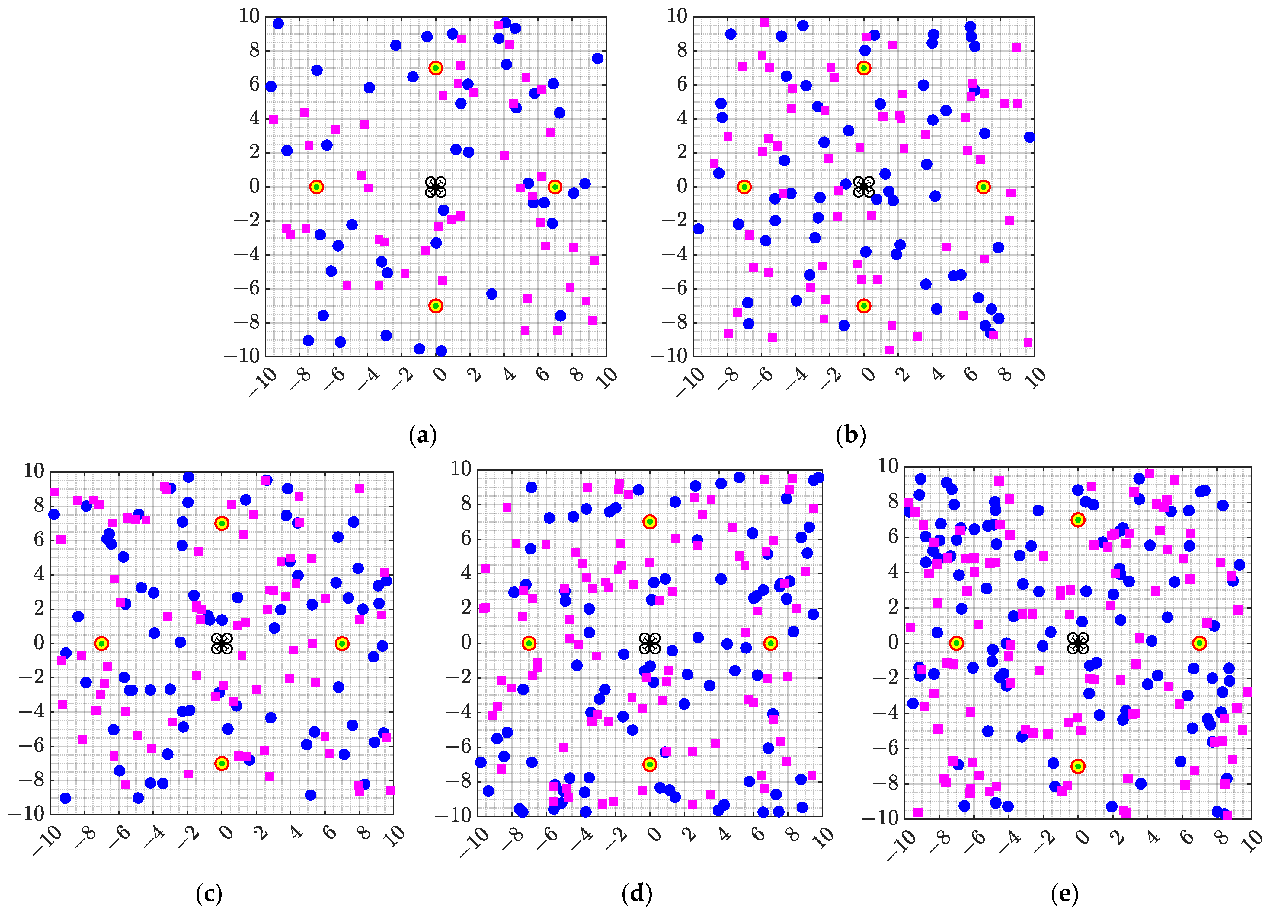 Drones 08 00516 g008