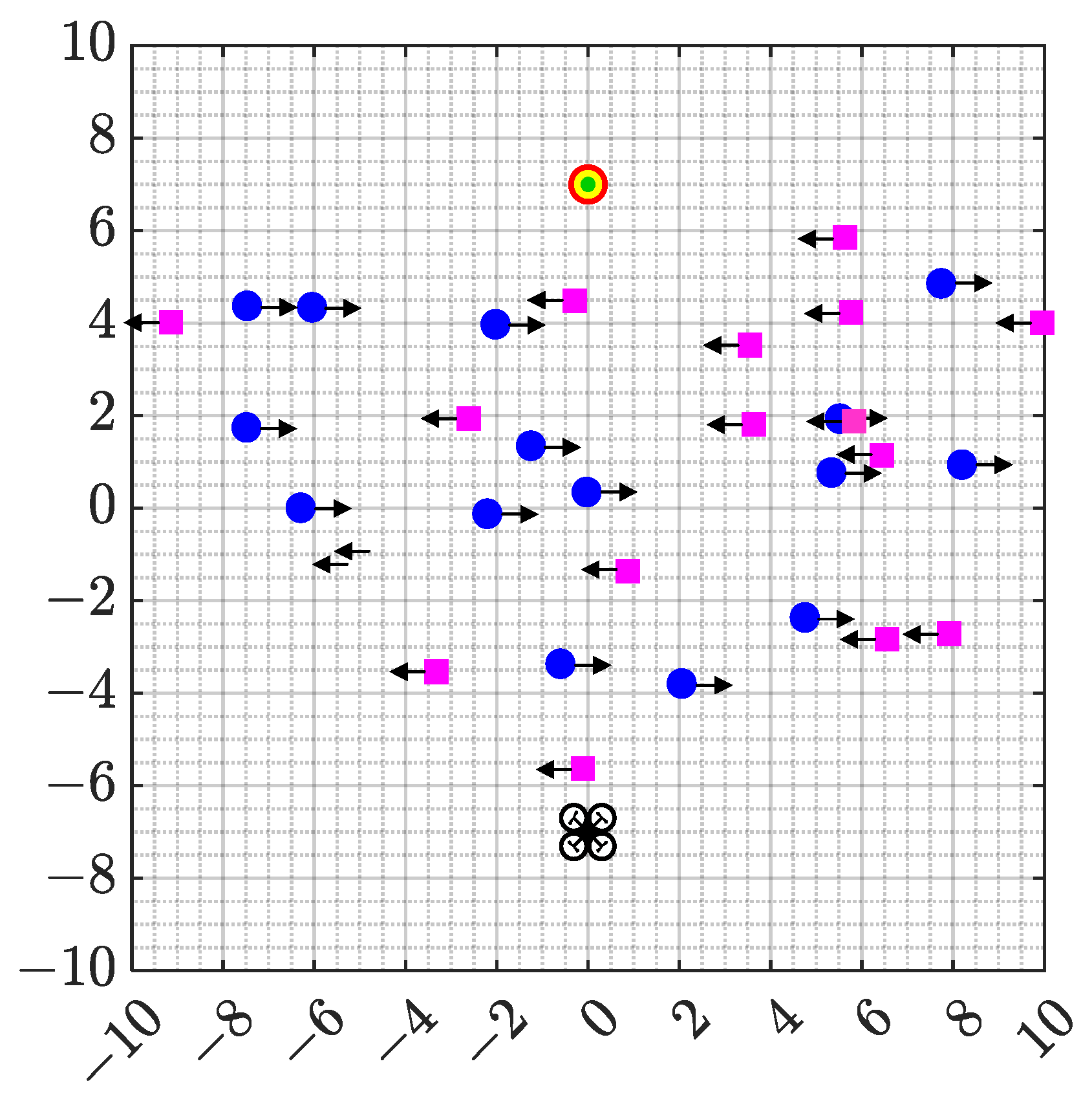 Drones 08 00516 g011