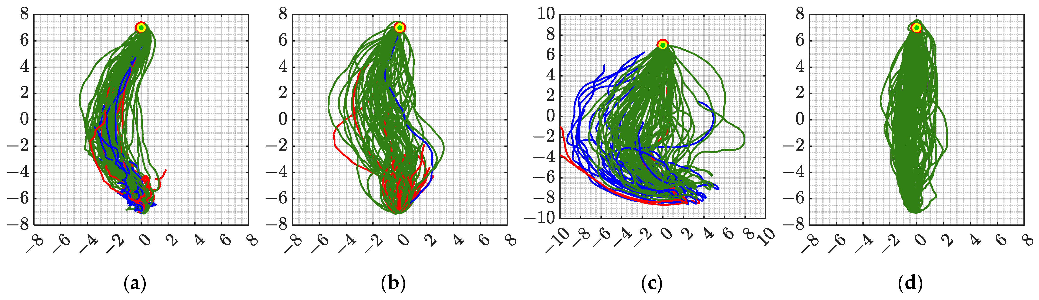 Drones 08 00516 g012a
