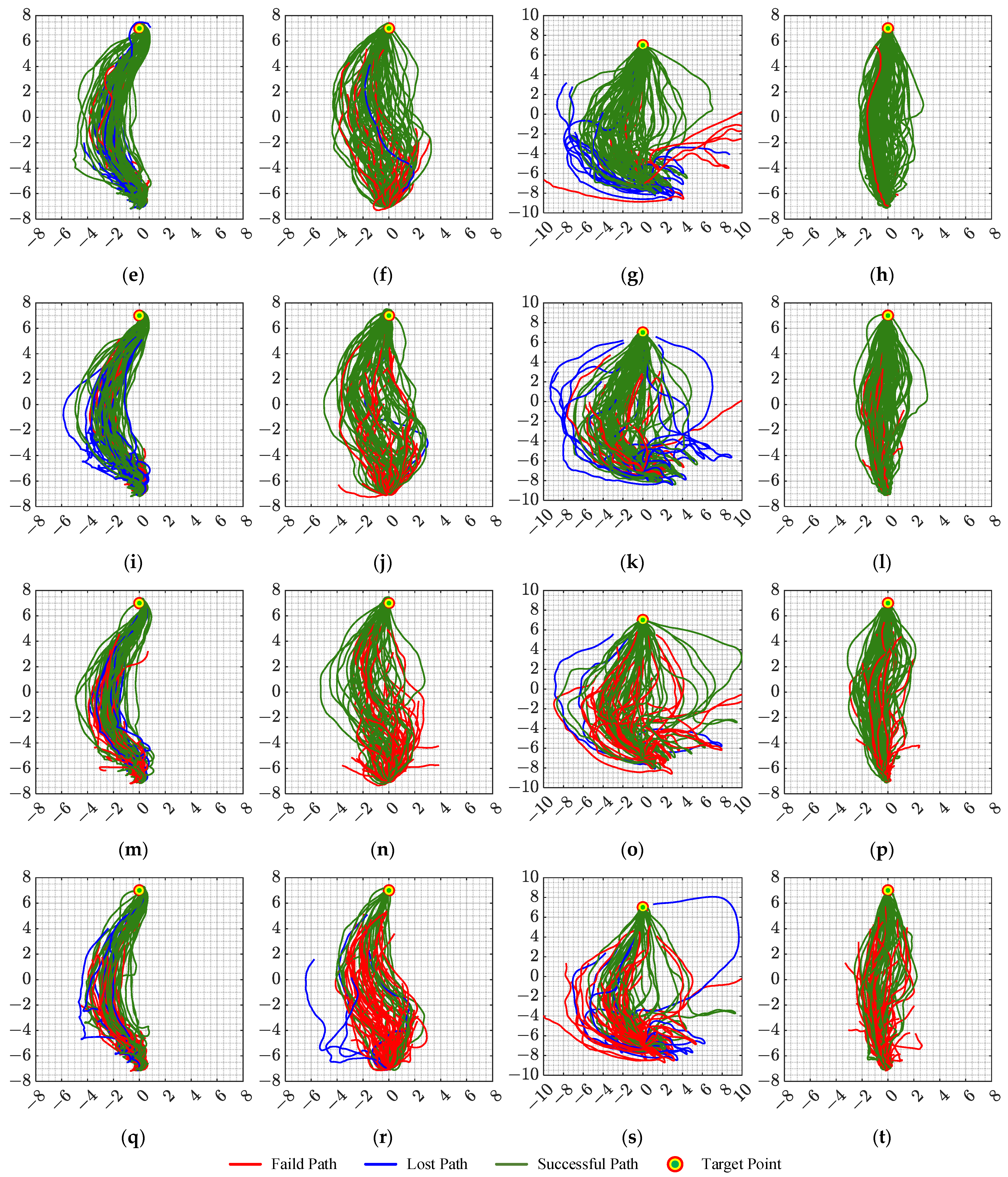 Drones 08 00516 g012b
