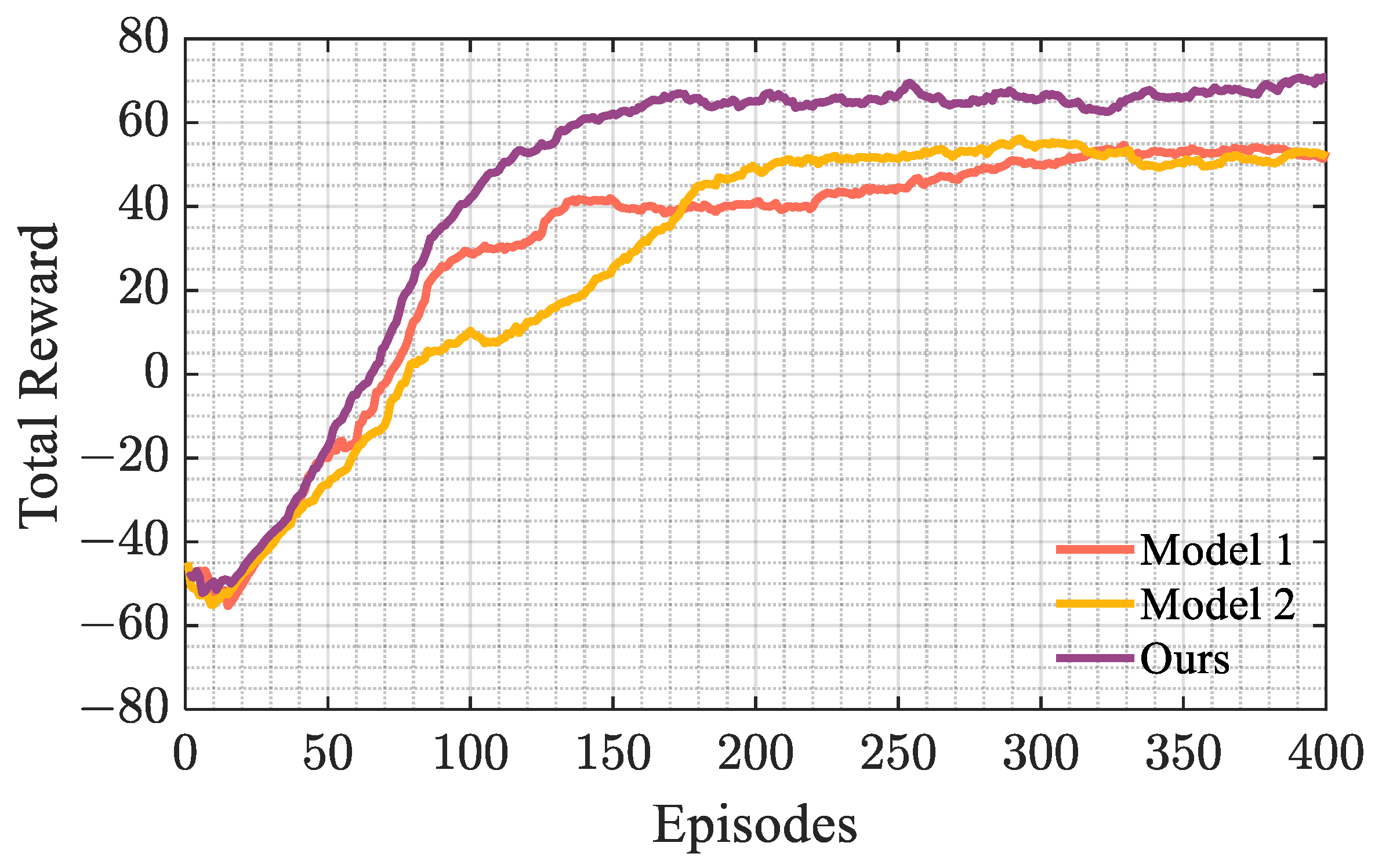Drones 08 00516 g014