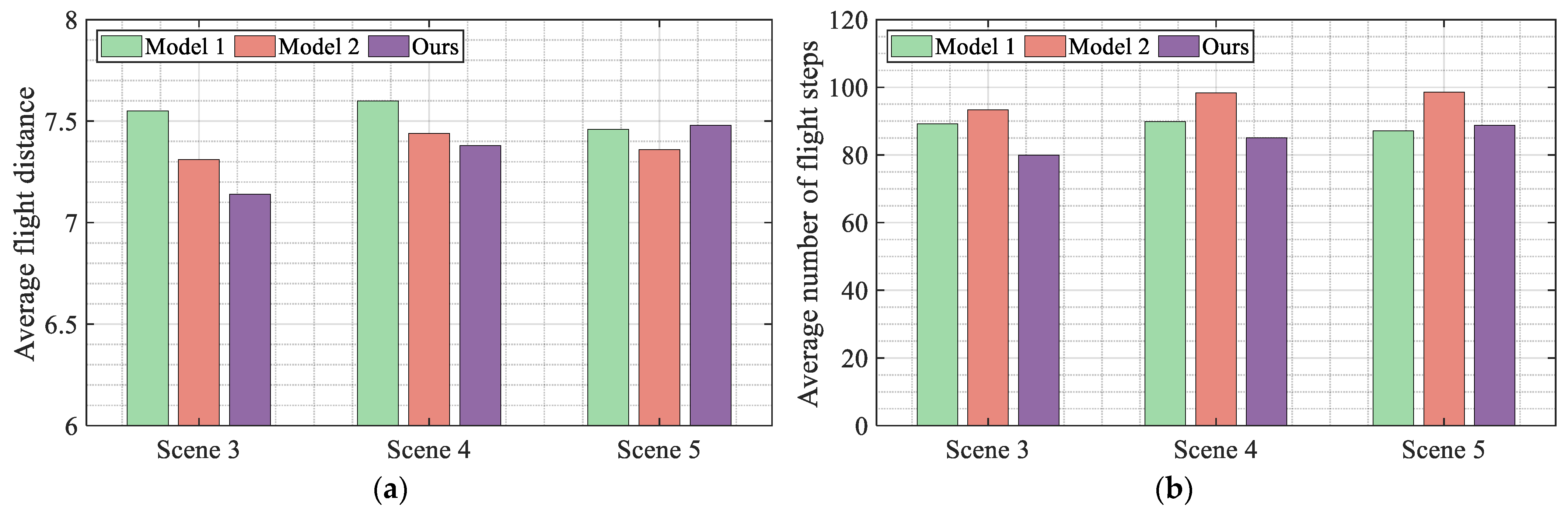 Drones 08 00516 g016