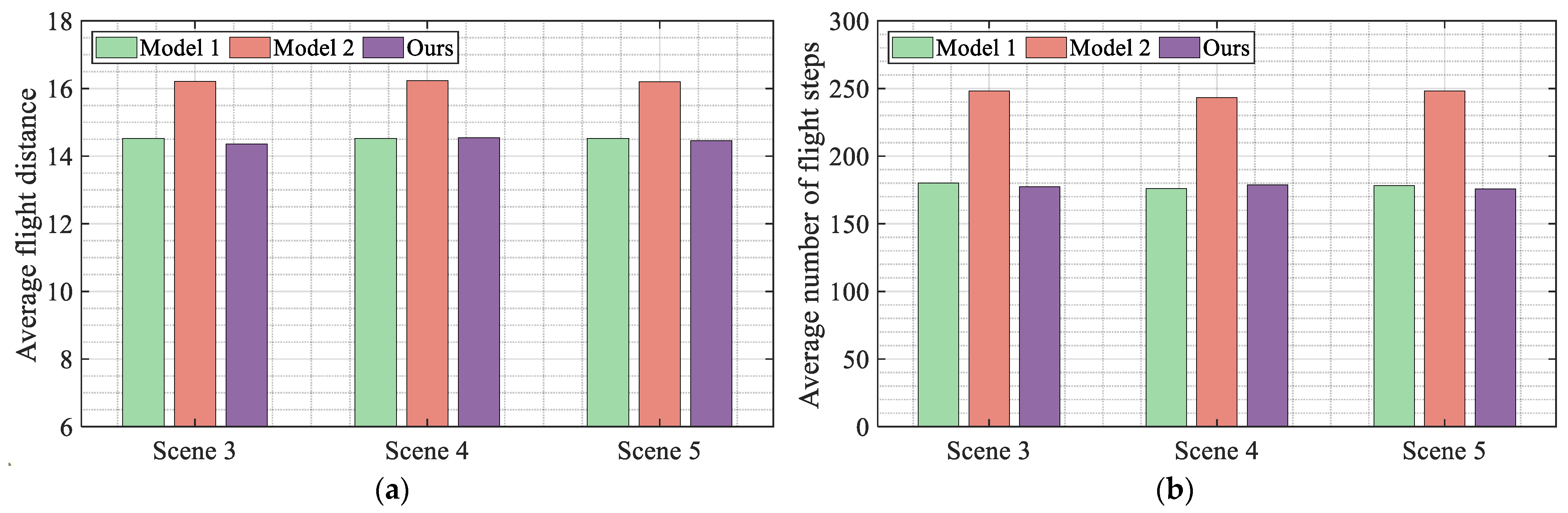 Drones 08 00516 g018