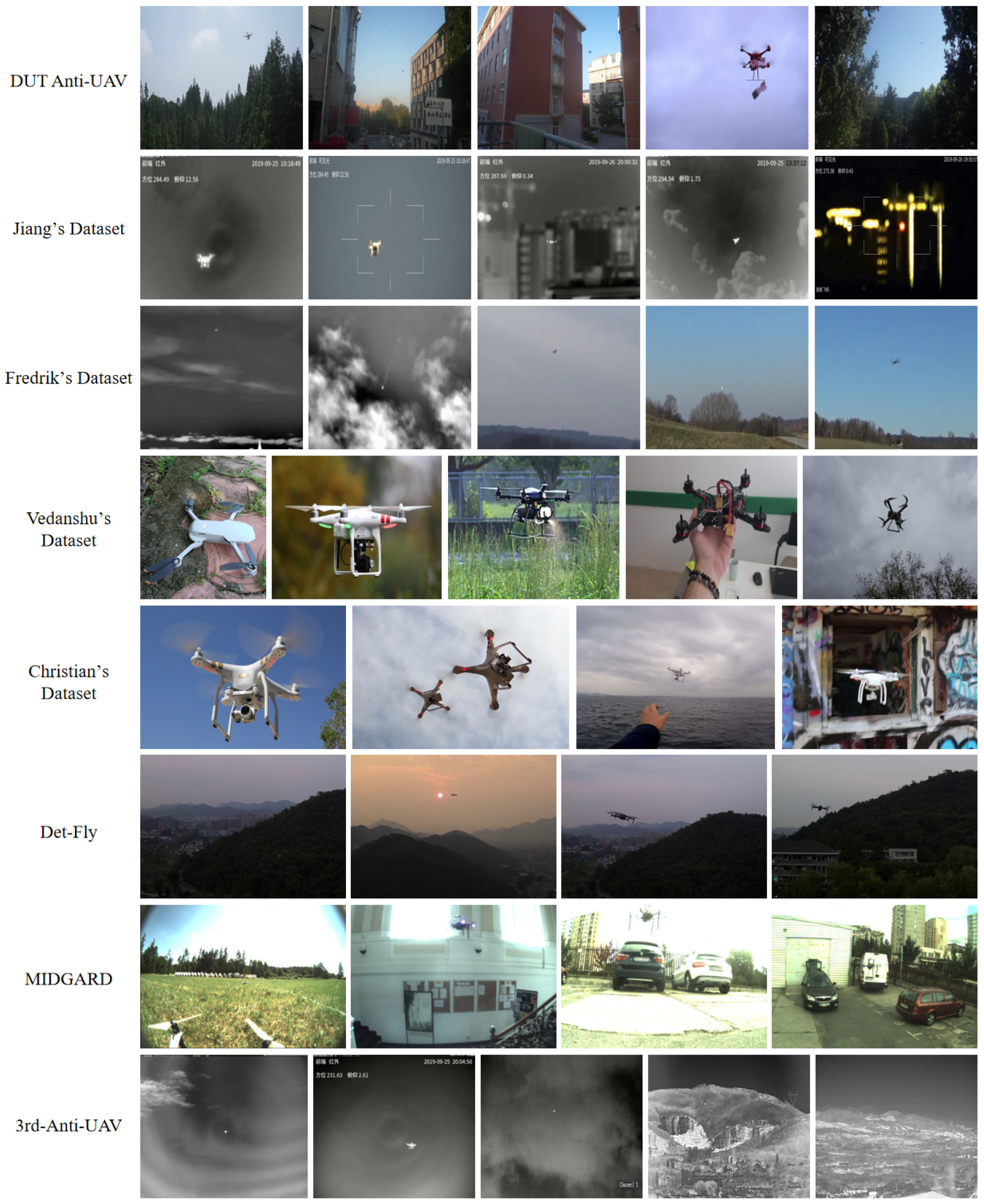 Drones 08 00518 g004