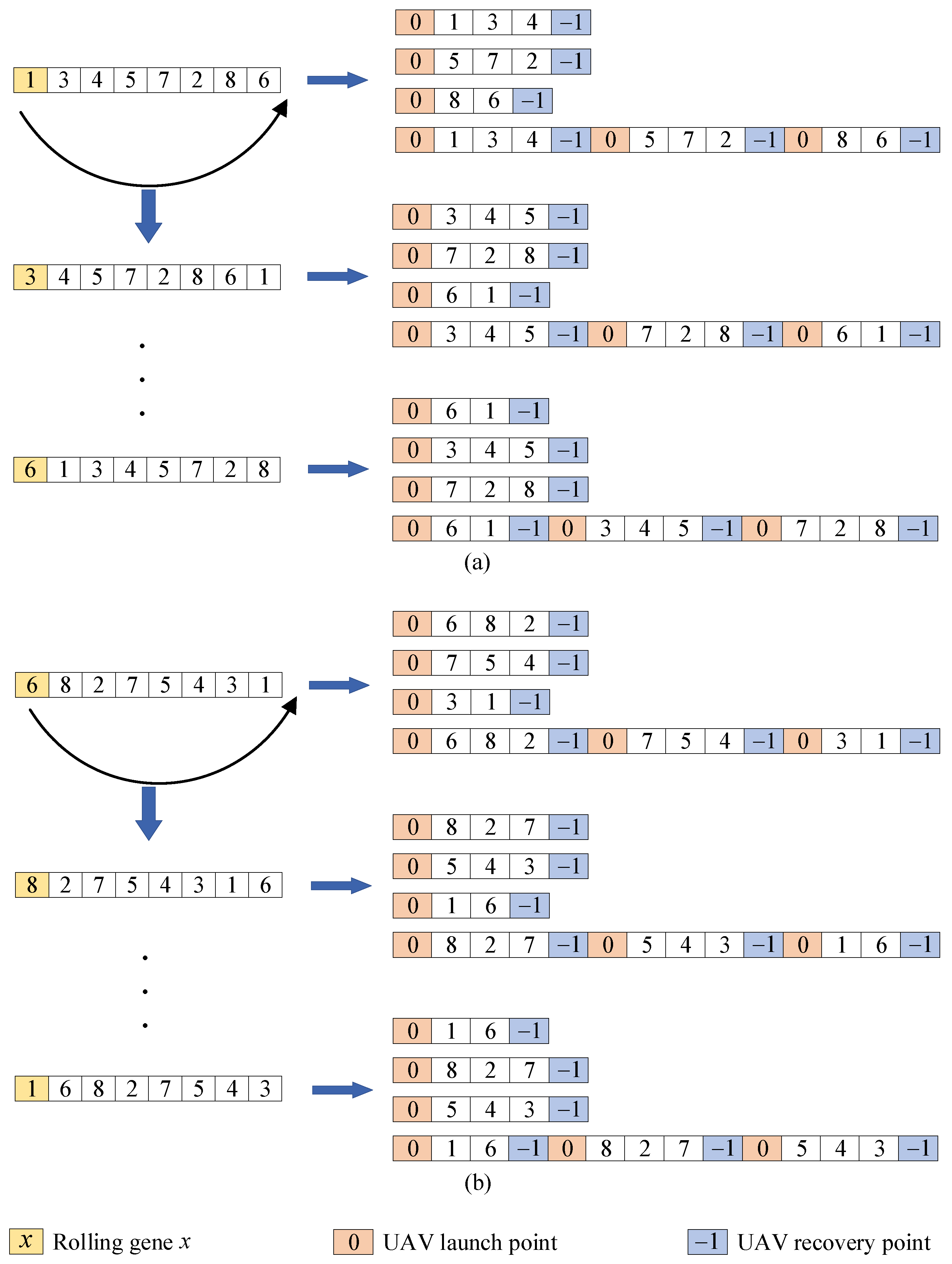 Drones 08 00519 g007