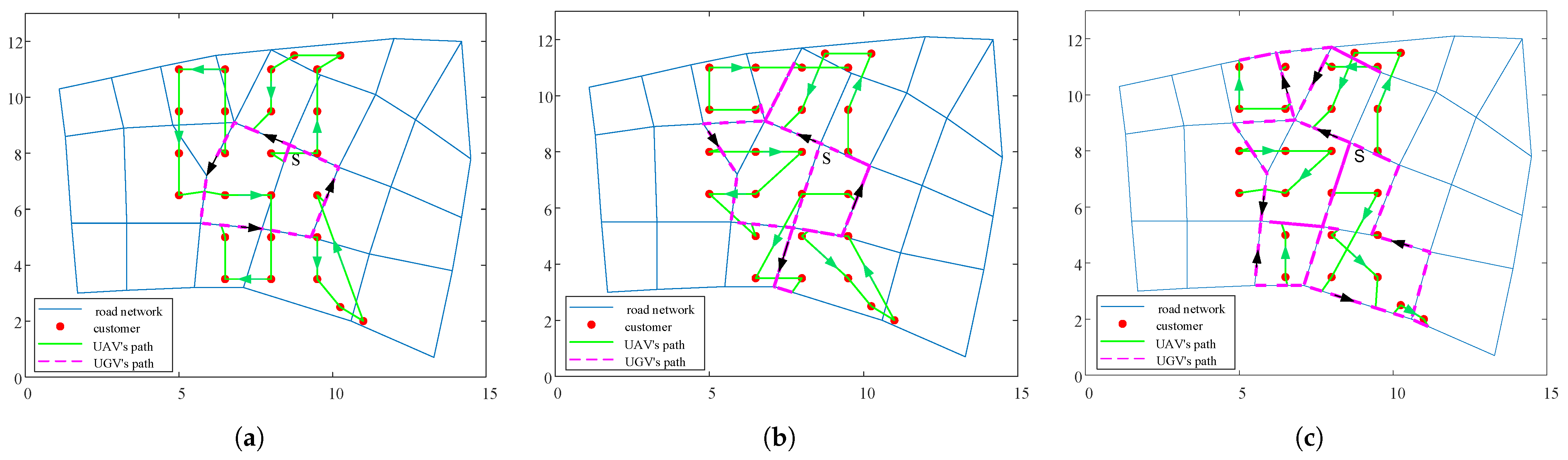 Drones 08 00519 g021