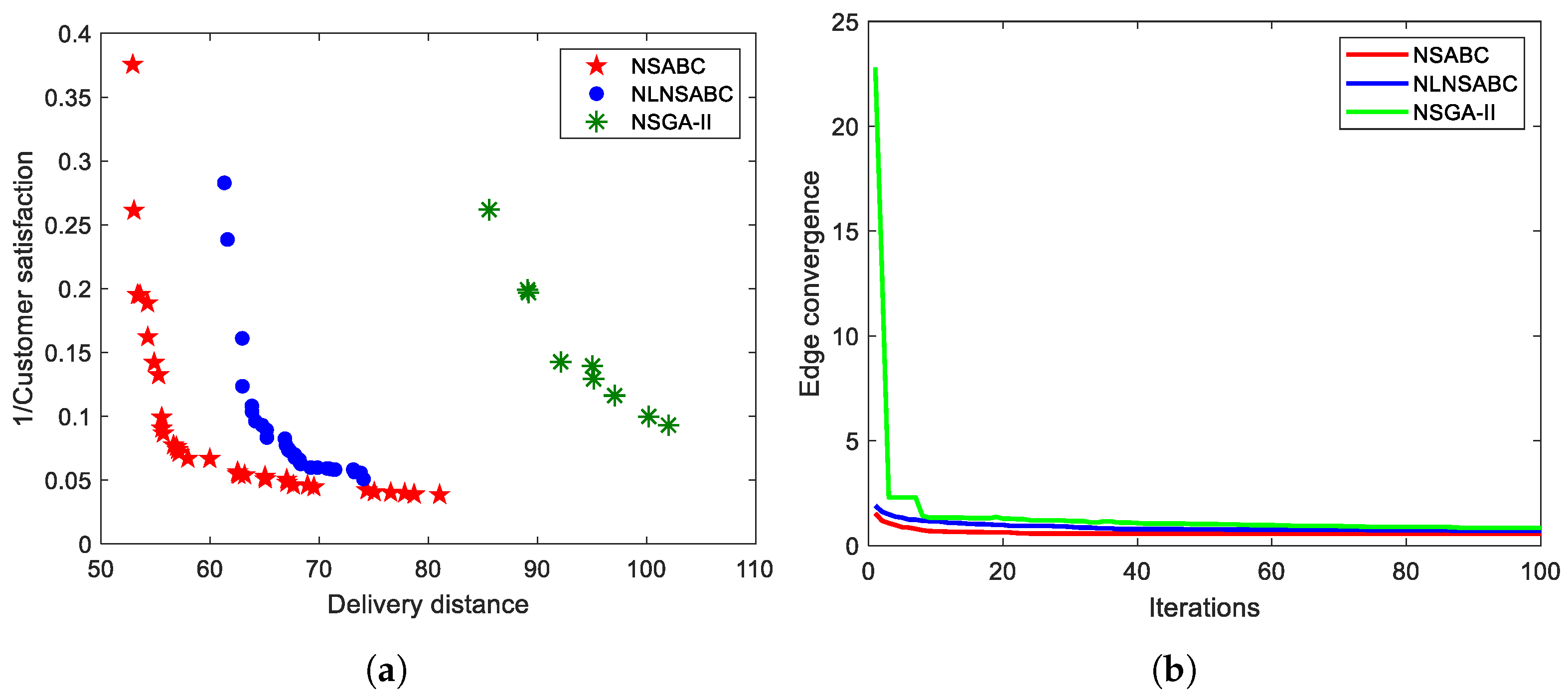 Drones 08 00519 g022