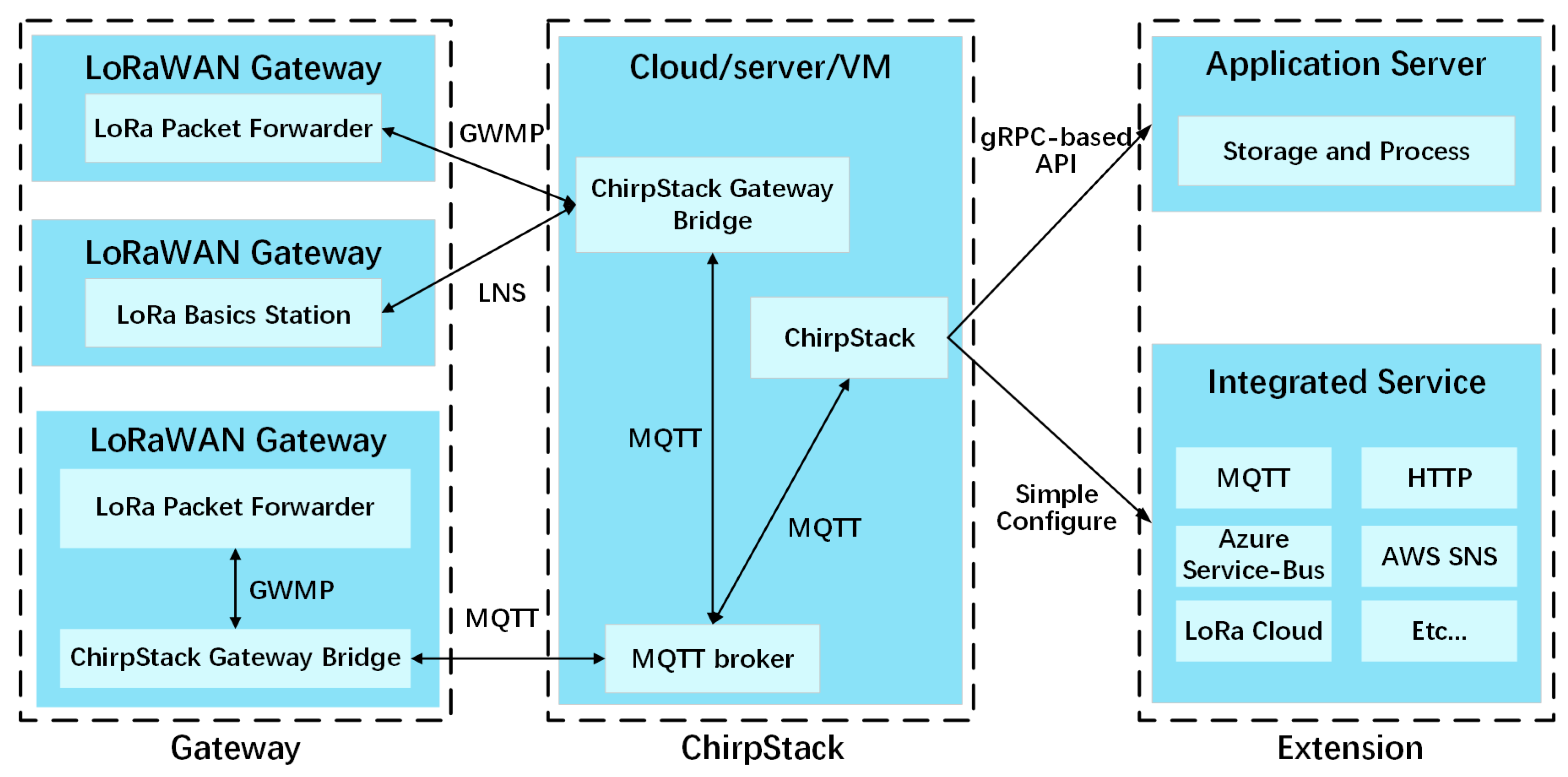 Drones 08 00520 g002