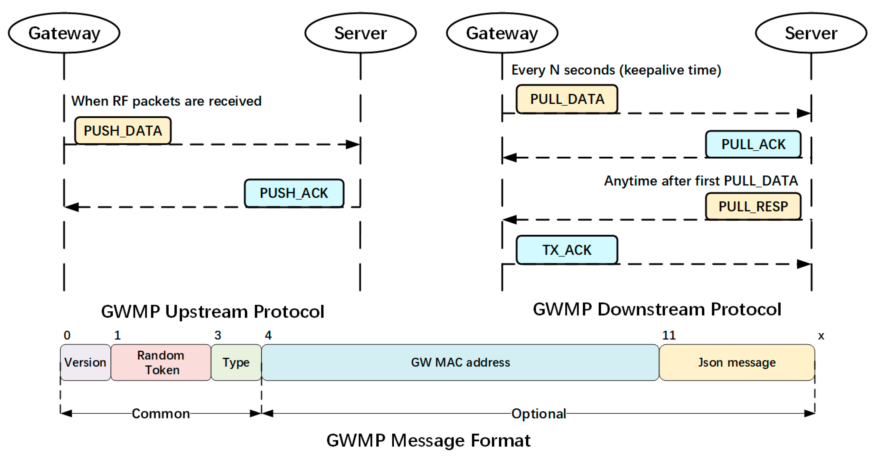 Drones 08 00520 g007
