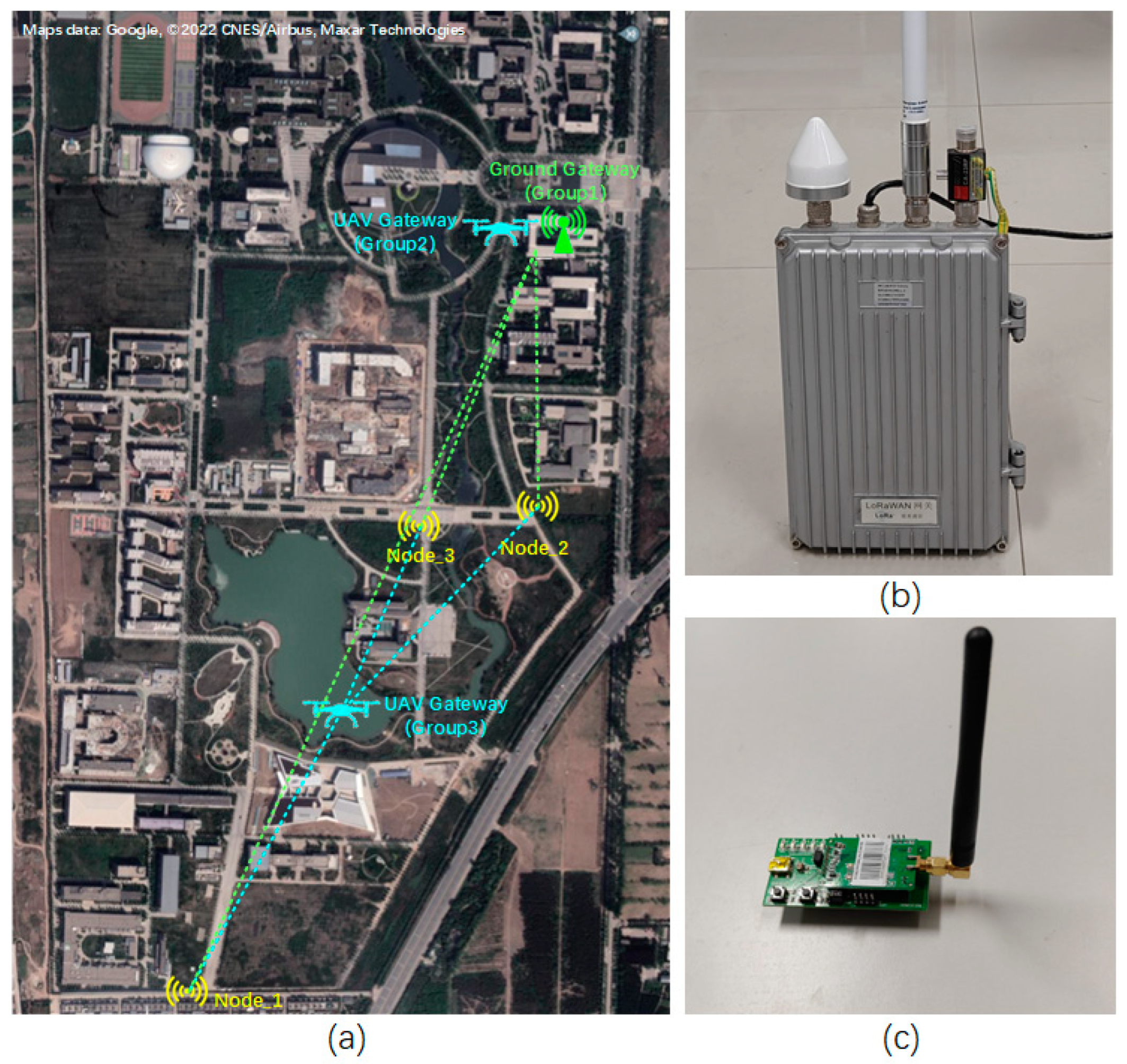 Drones 08 00520 g012