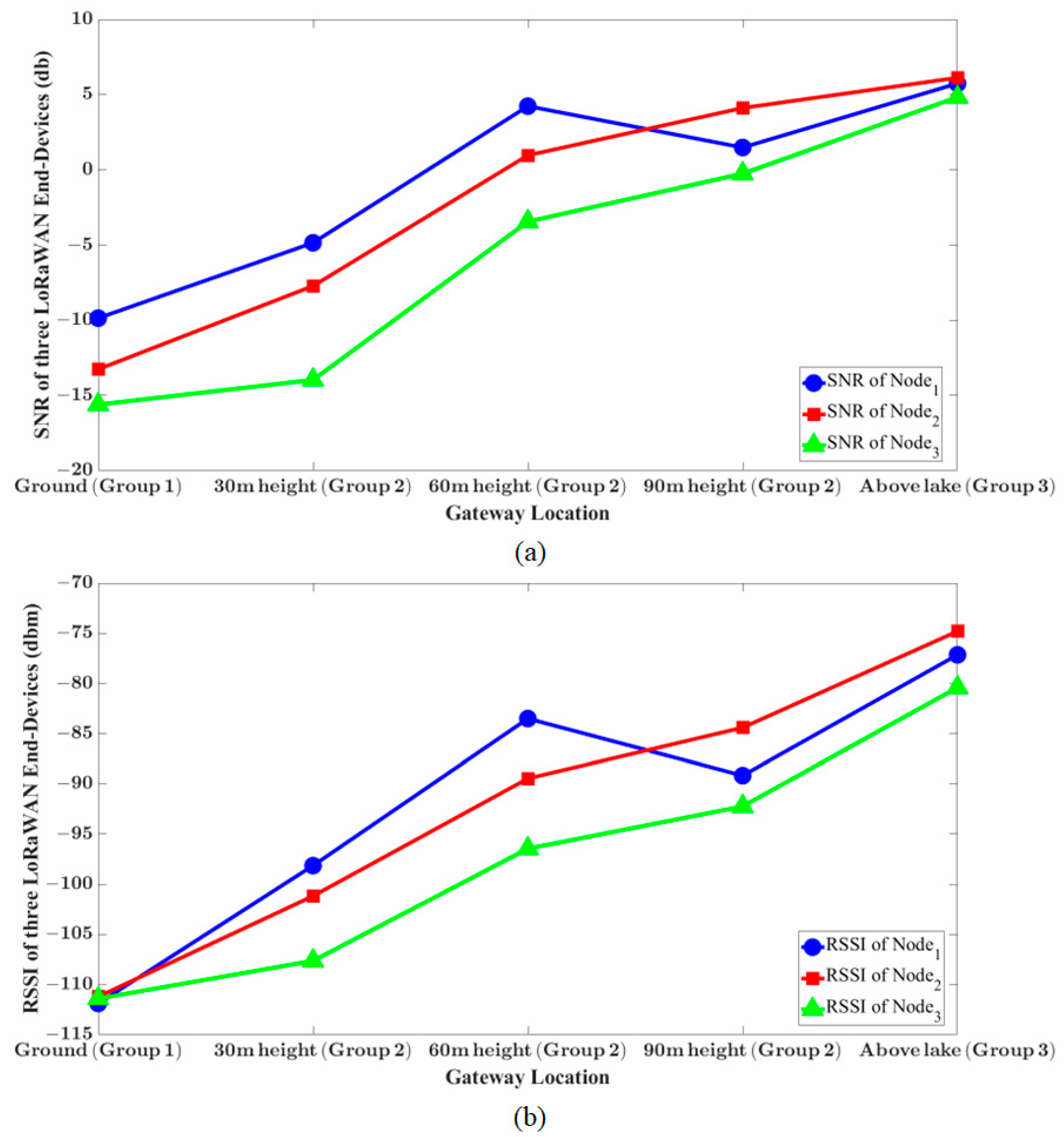 Drones 08 00520 g013