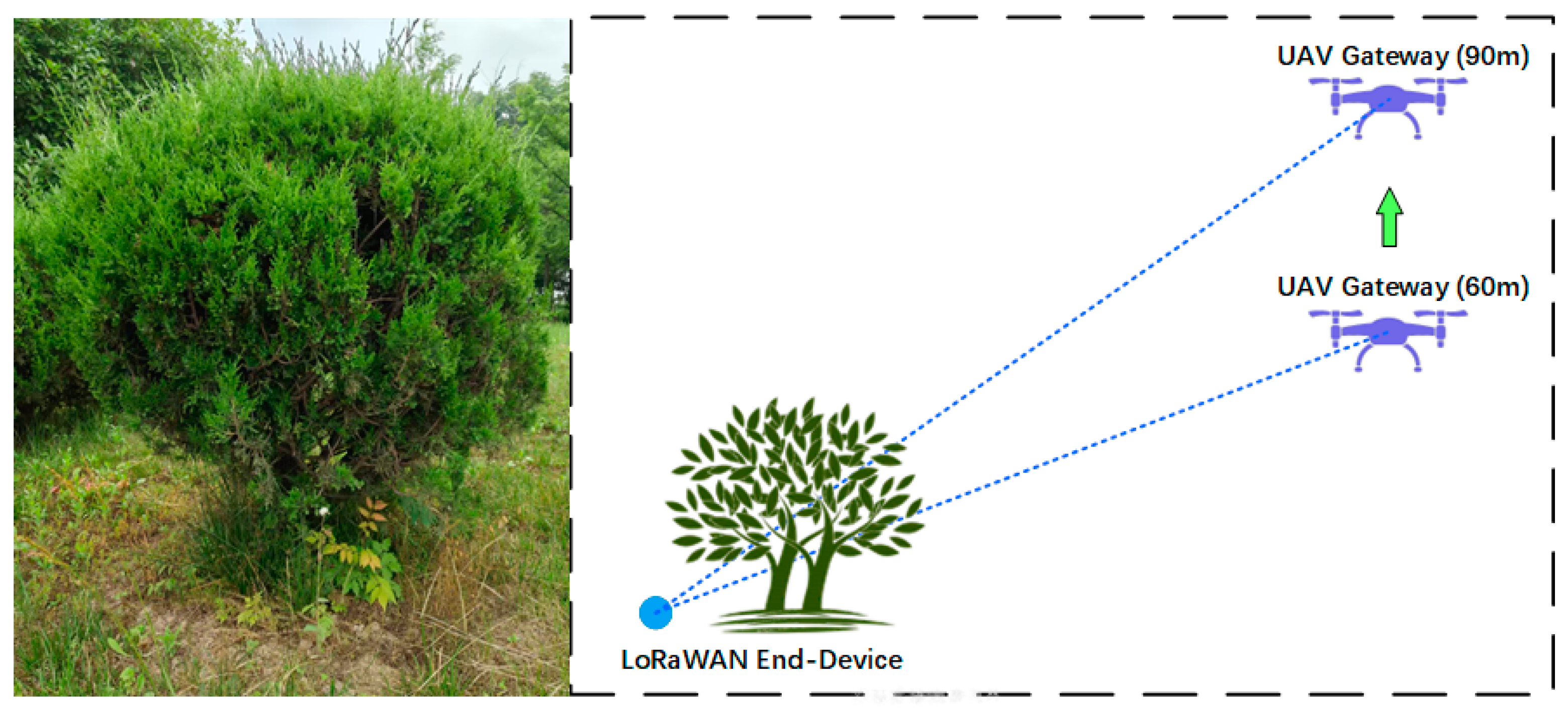 Drones 08 00520 g014