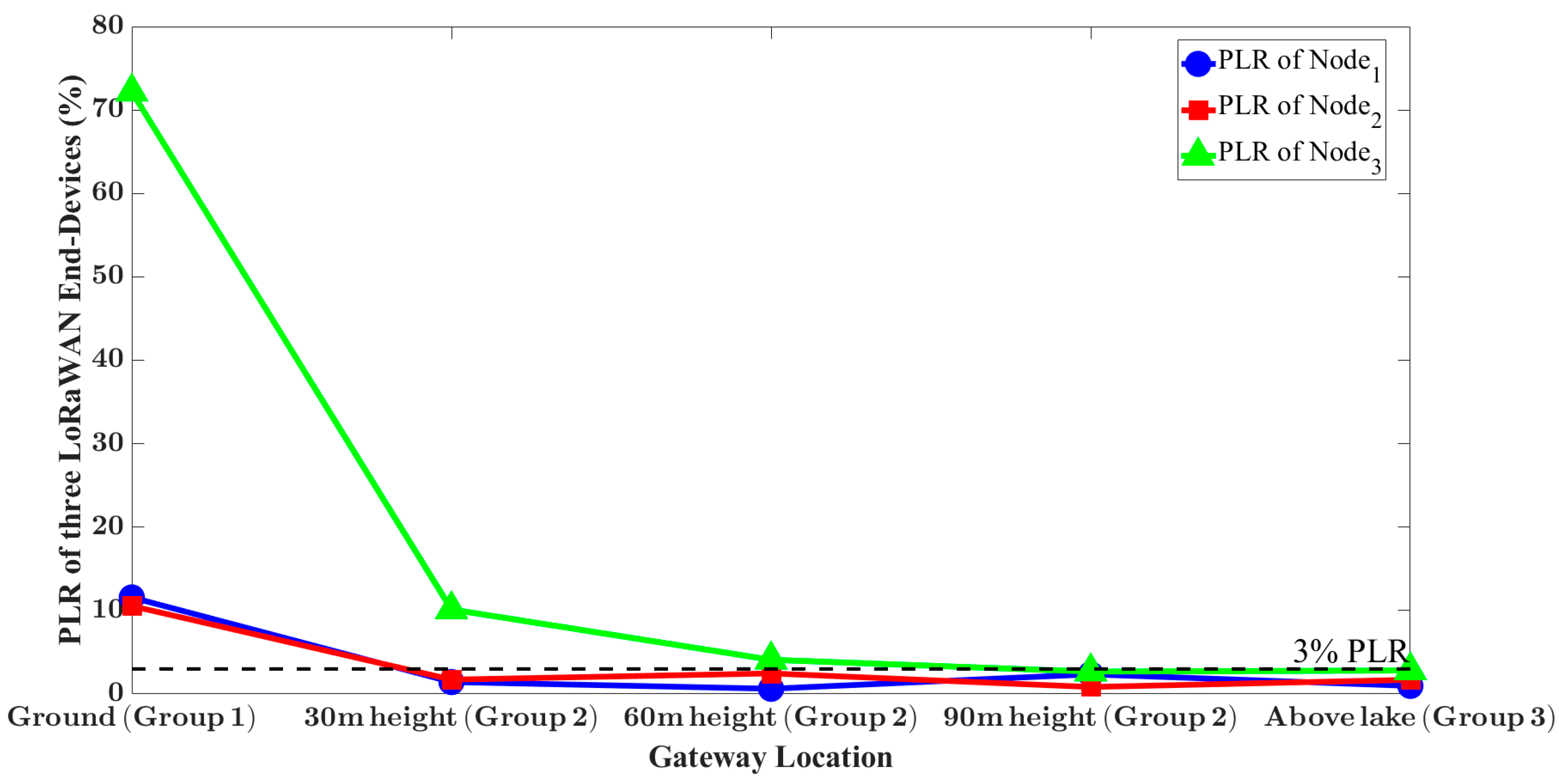 Drones 08 00520 g015