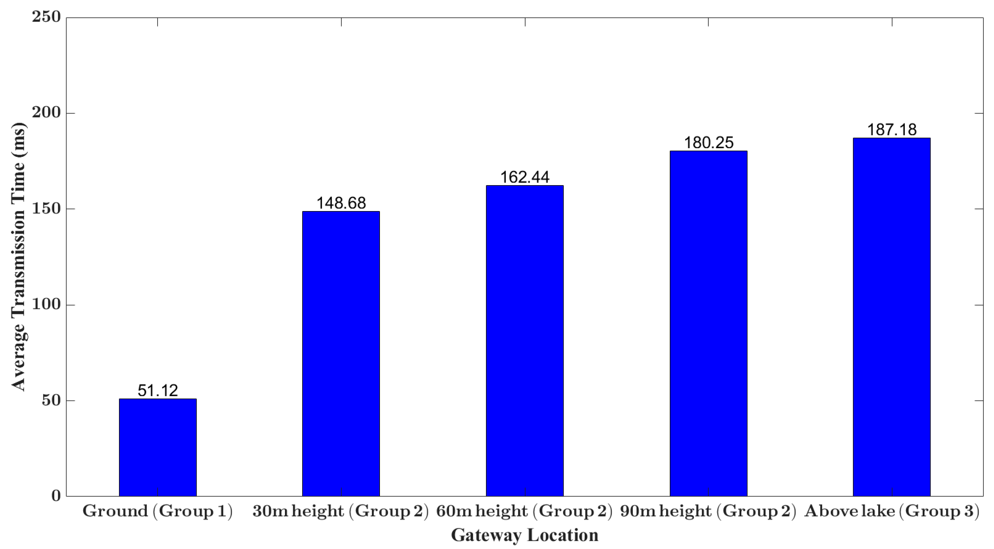 Drones 08 00520 g016