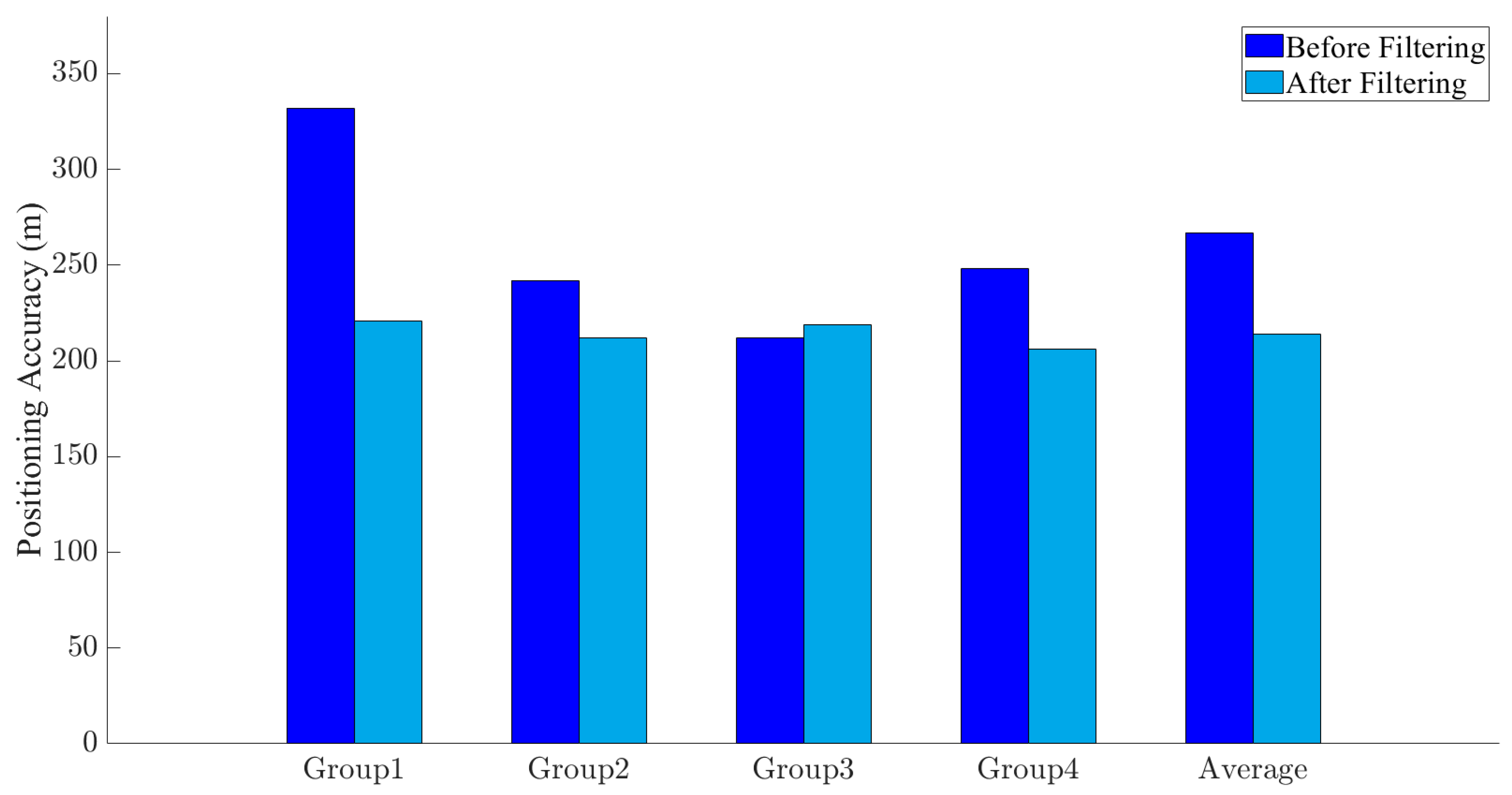 Drones 08 00520 g018